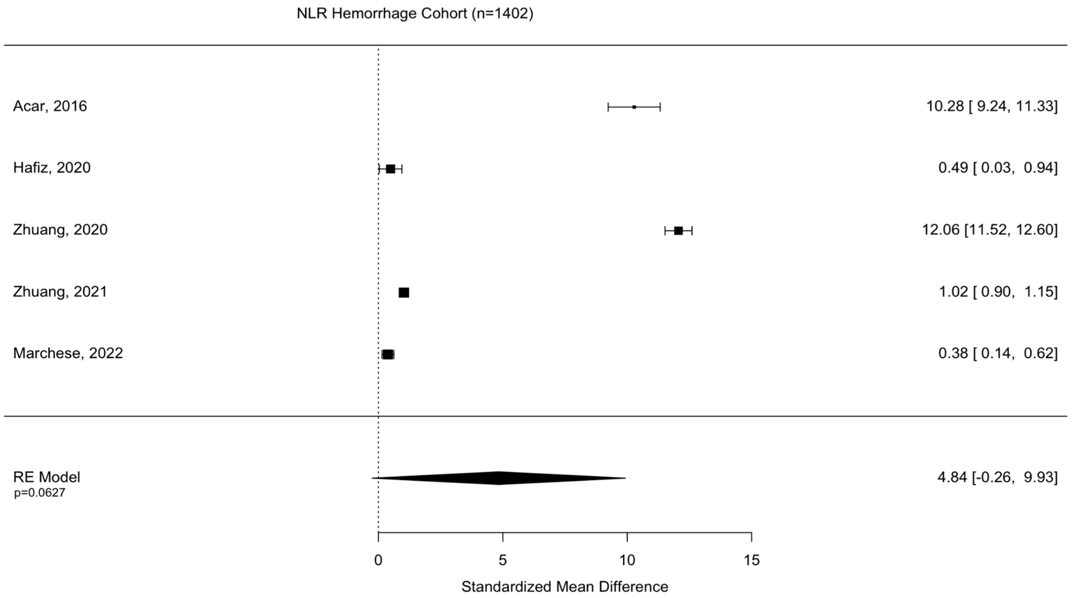 Diseases 11 00051 g003 Diseases 11 00051 g003