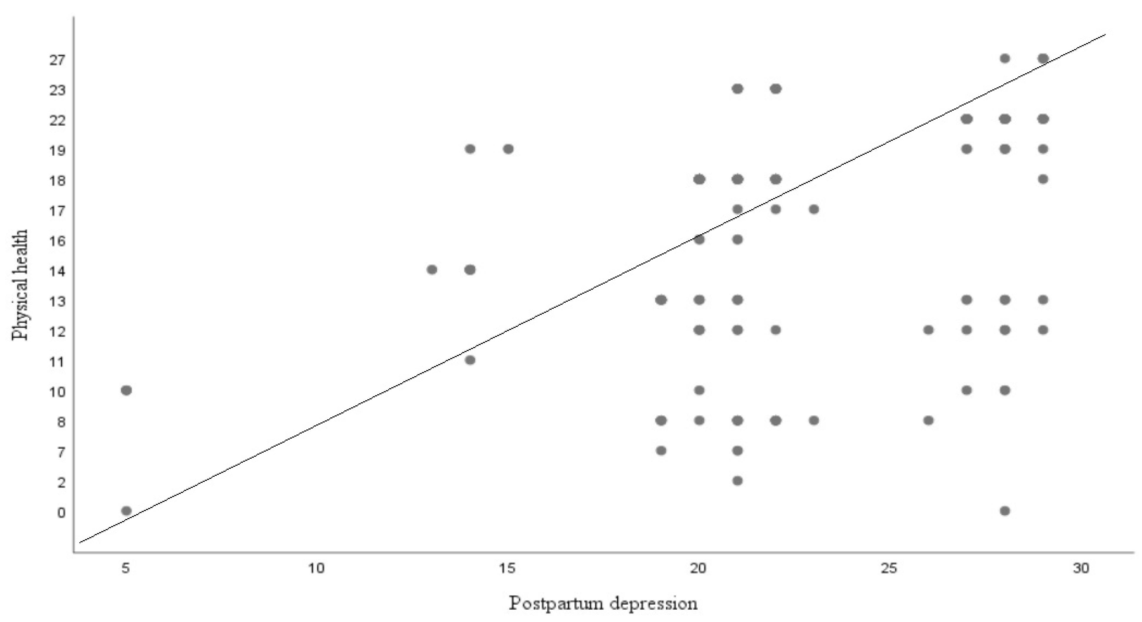 Diseases 11 00053 g001 Diseases 11 00053 g001