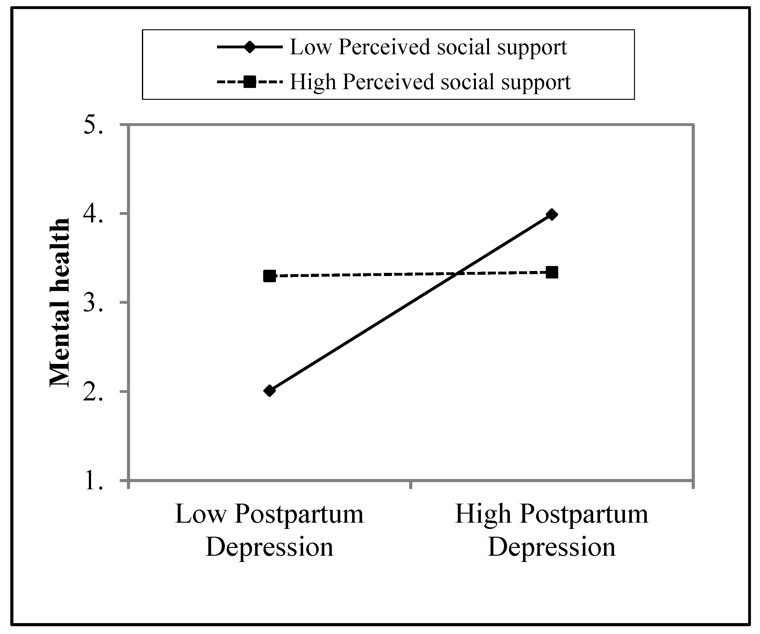 Diseases 11 00053 g002 Diseases 11 00053 g002
