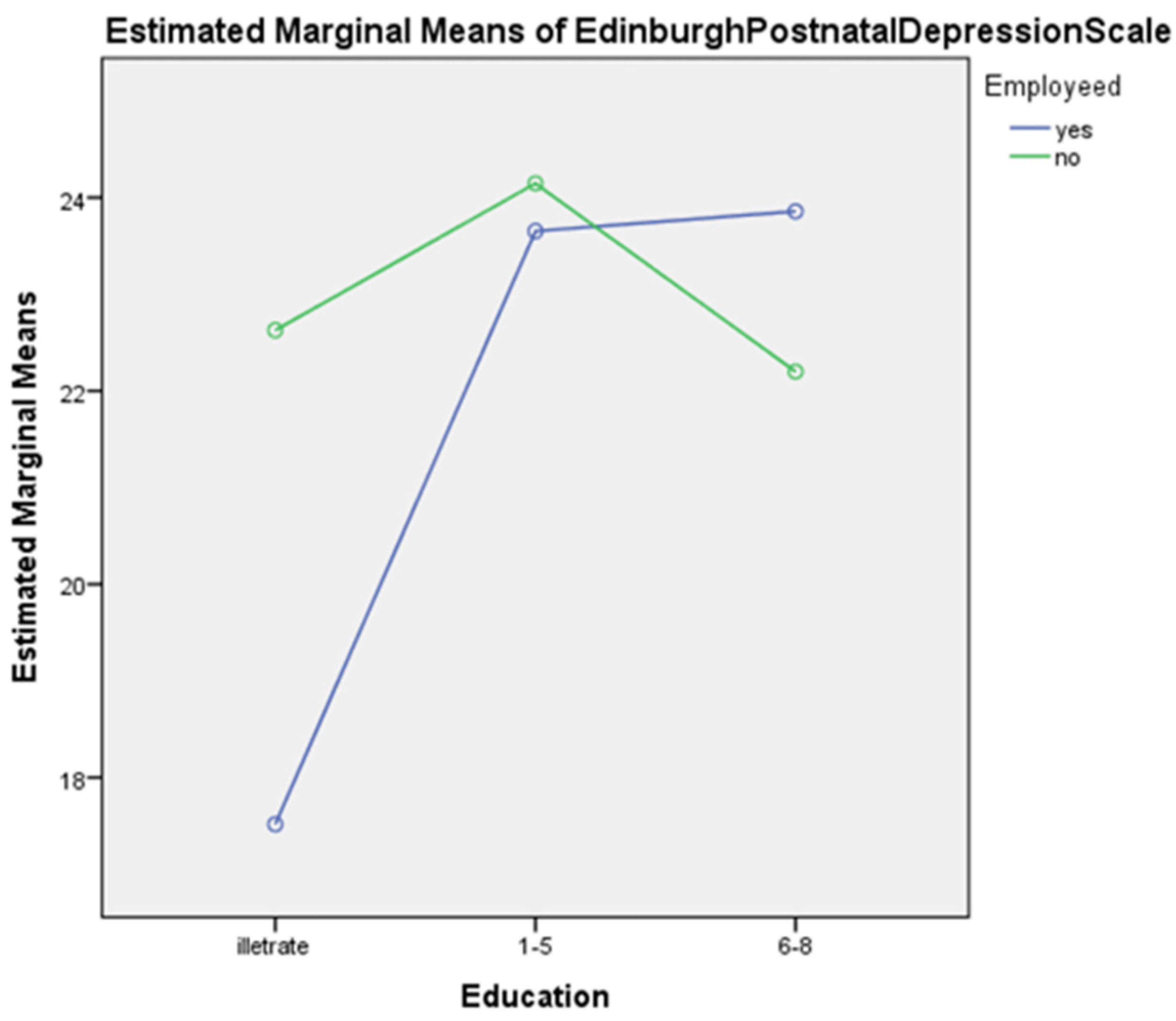 Diseases 11 00053 g003 Diseases 11 00053 g003