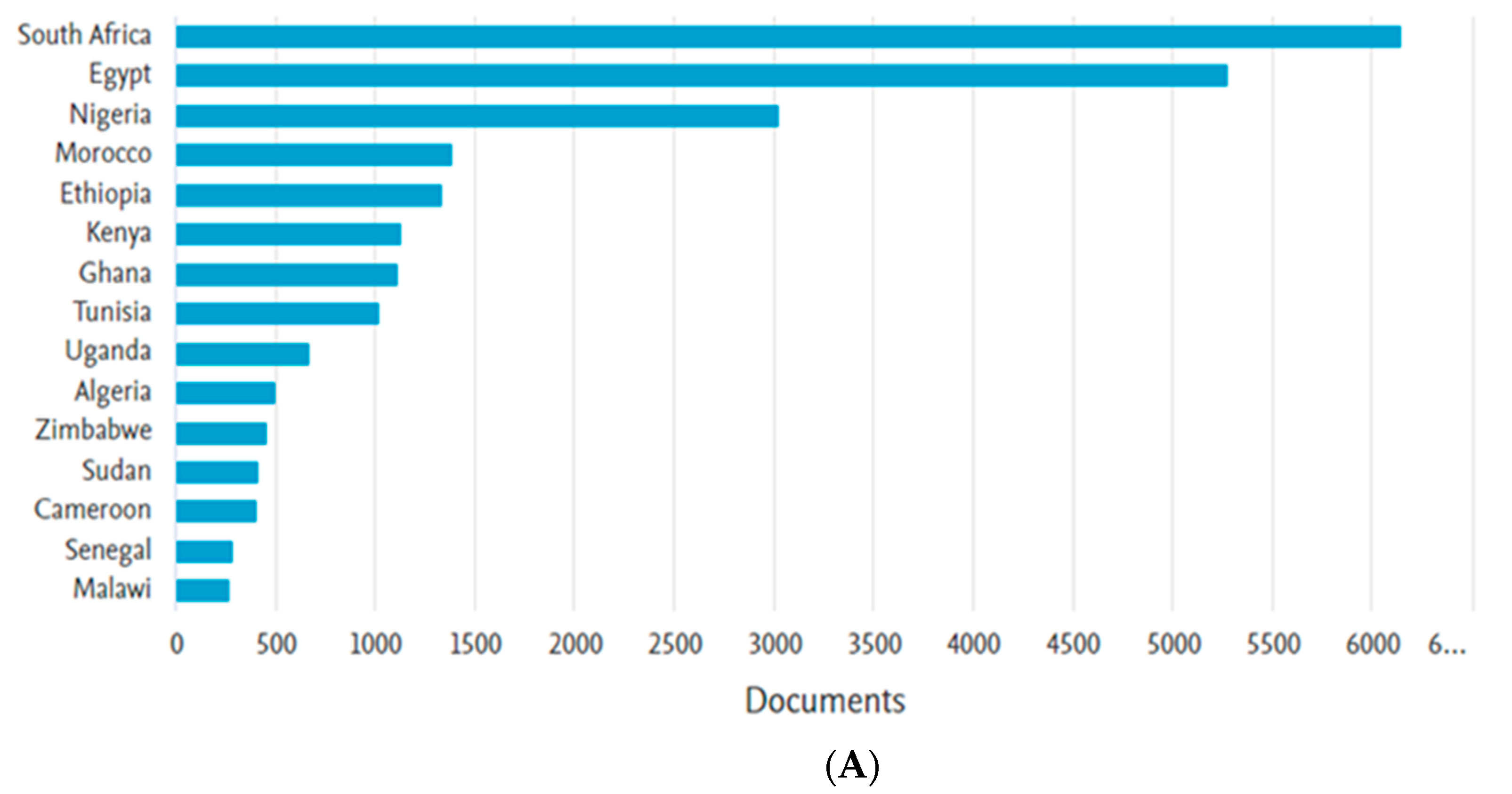 Diseases 11 00056 g001a Diseases 11 00056 g001a