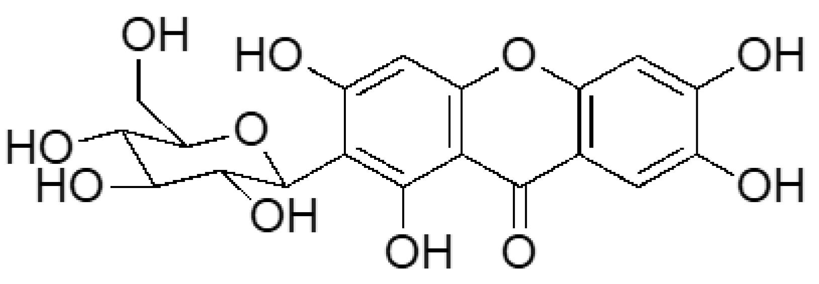 Diseases 11 00070 g001