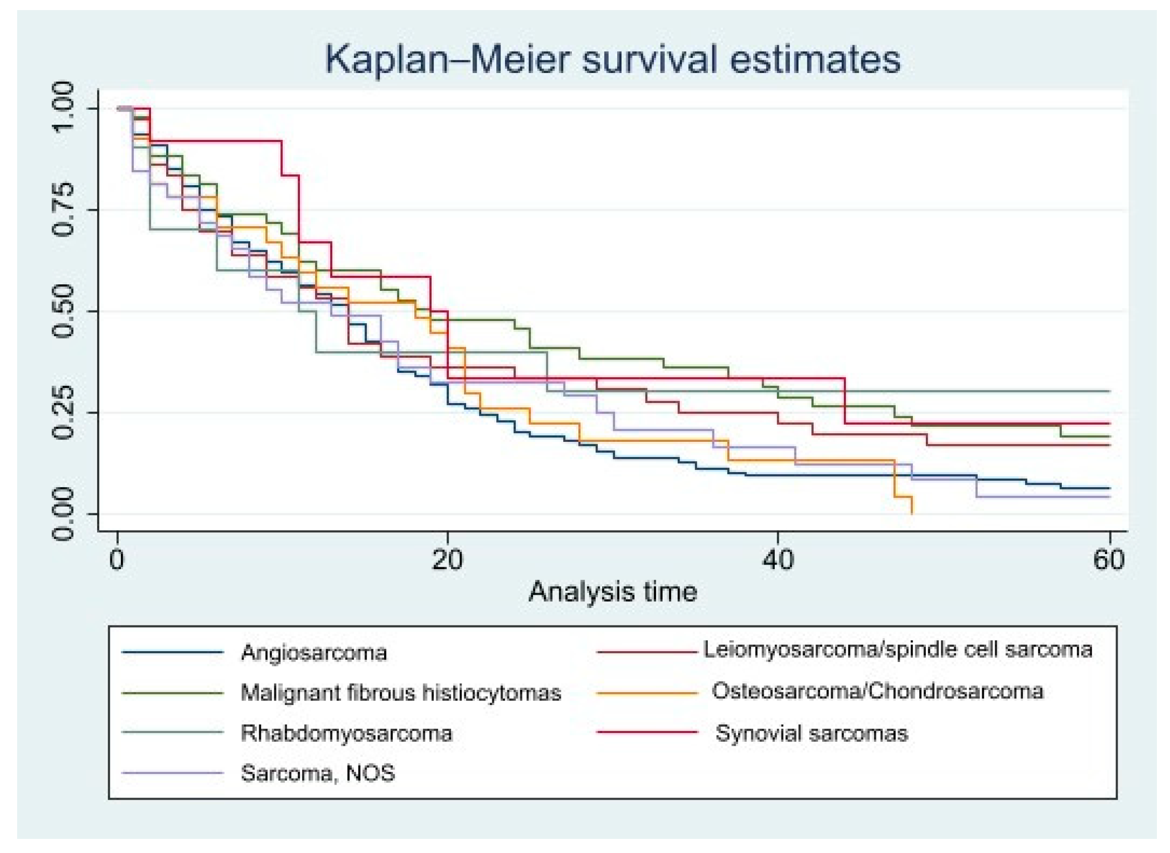 Diseases 11 00074 g003 Diseases 11 00074 g003