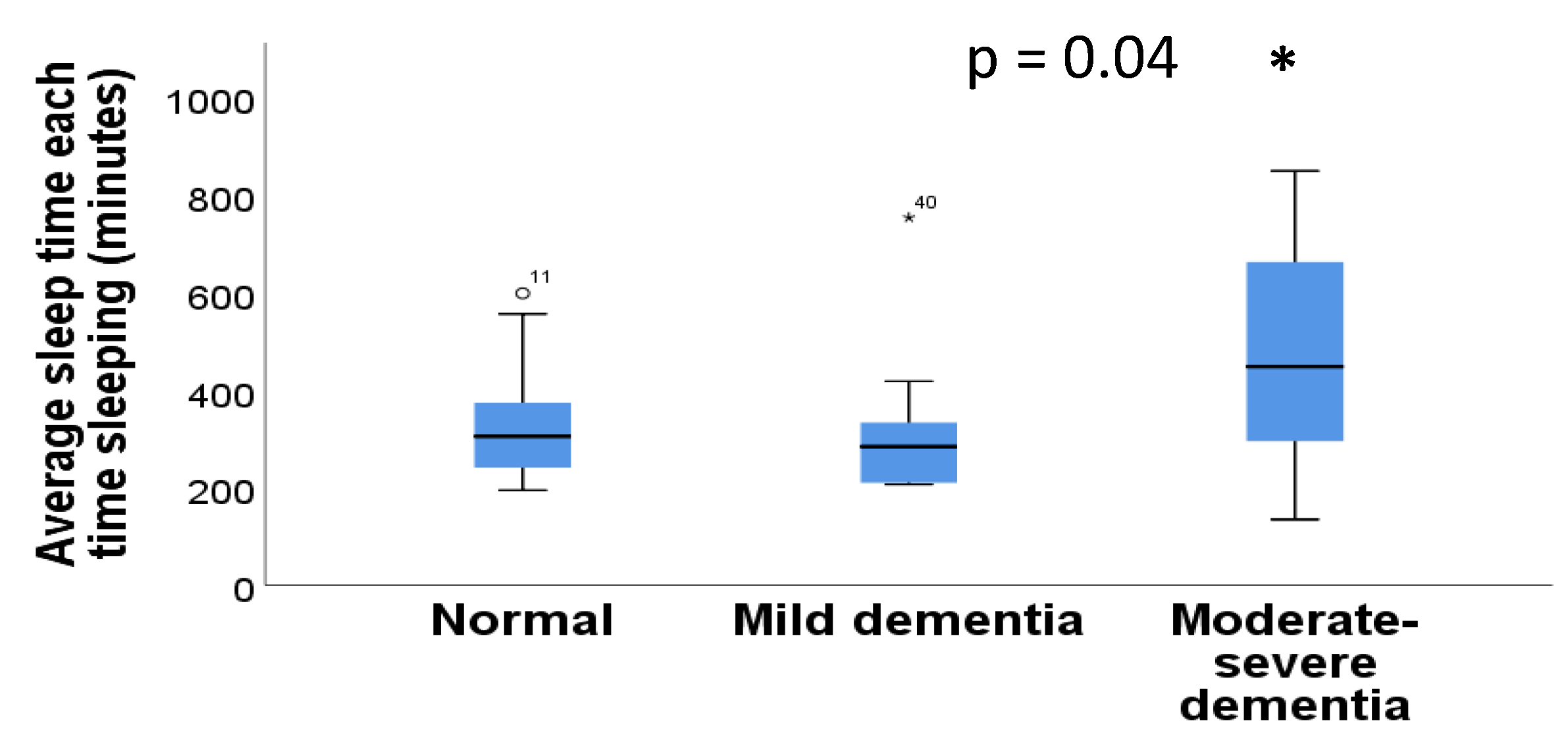 Diseases 11 00093 g003 Diseases 11 00093 g003