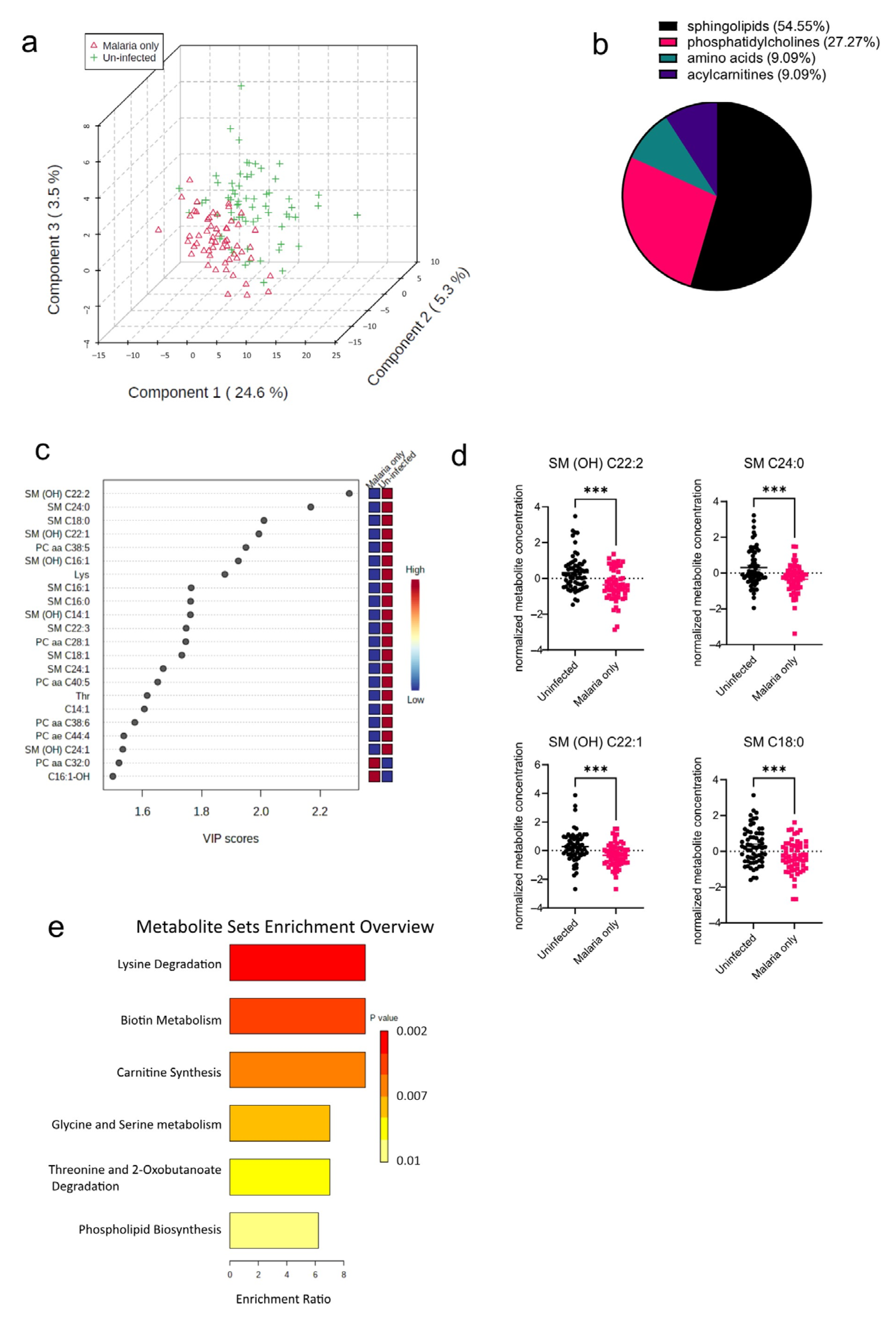 Diseases 11 00094 g002 Diseases 11 00094 g002