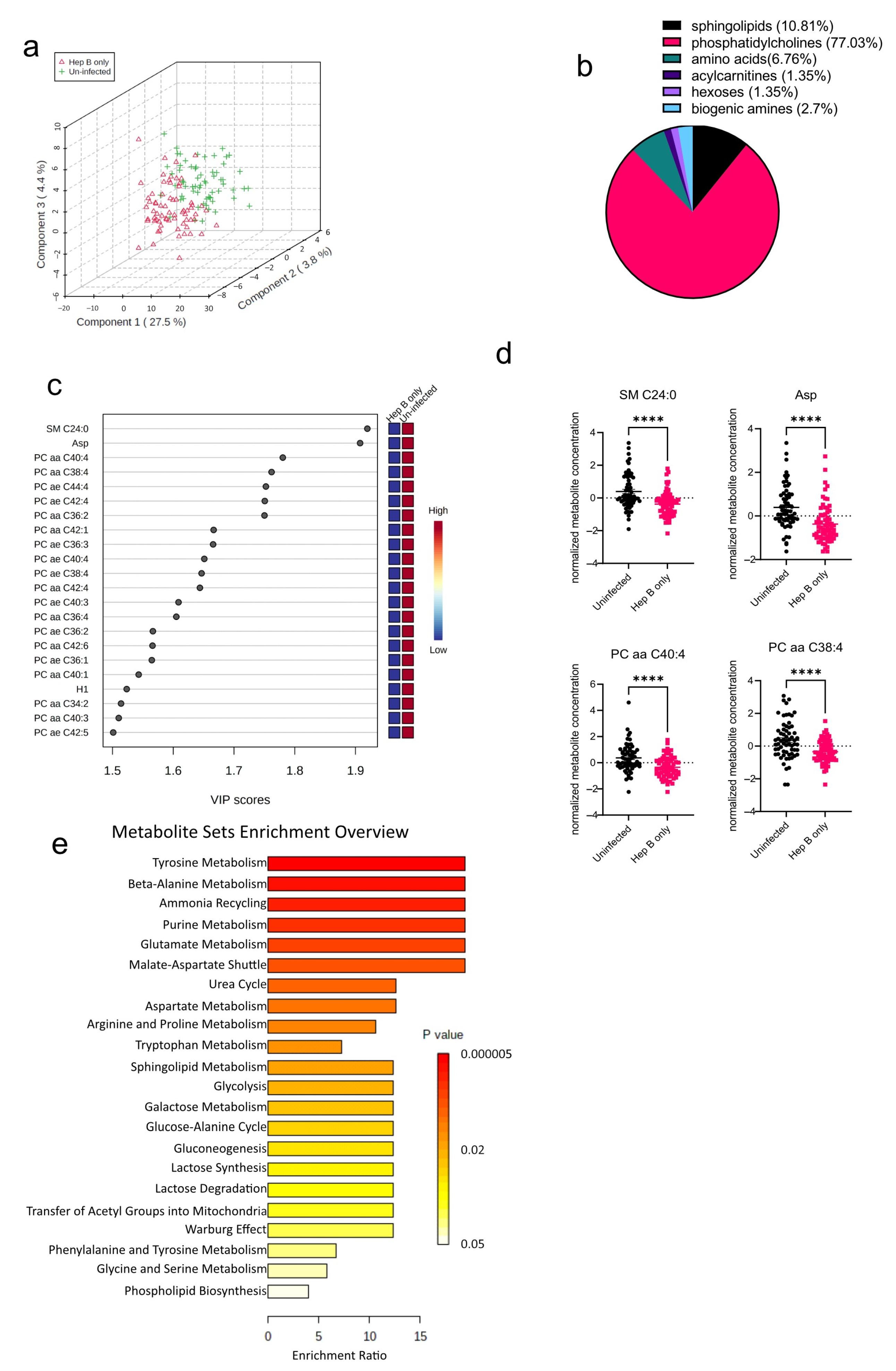 Diseases 11 00094 g003 Diseases 11 00094 g003