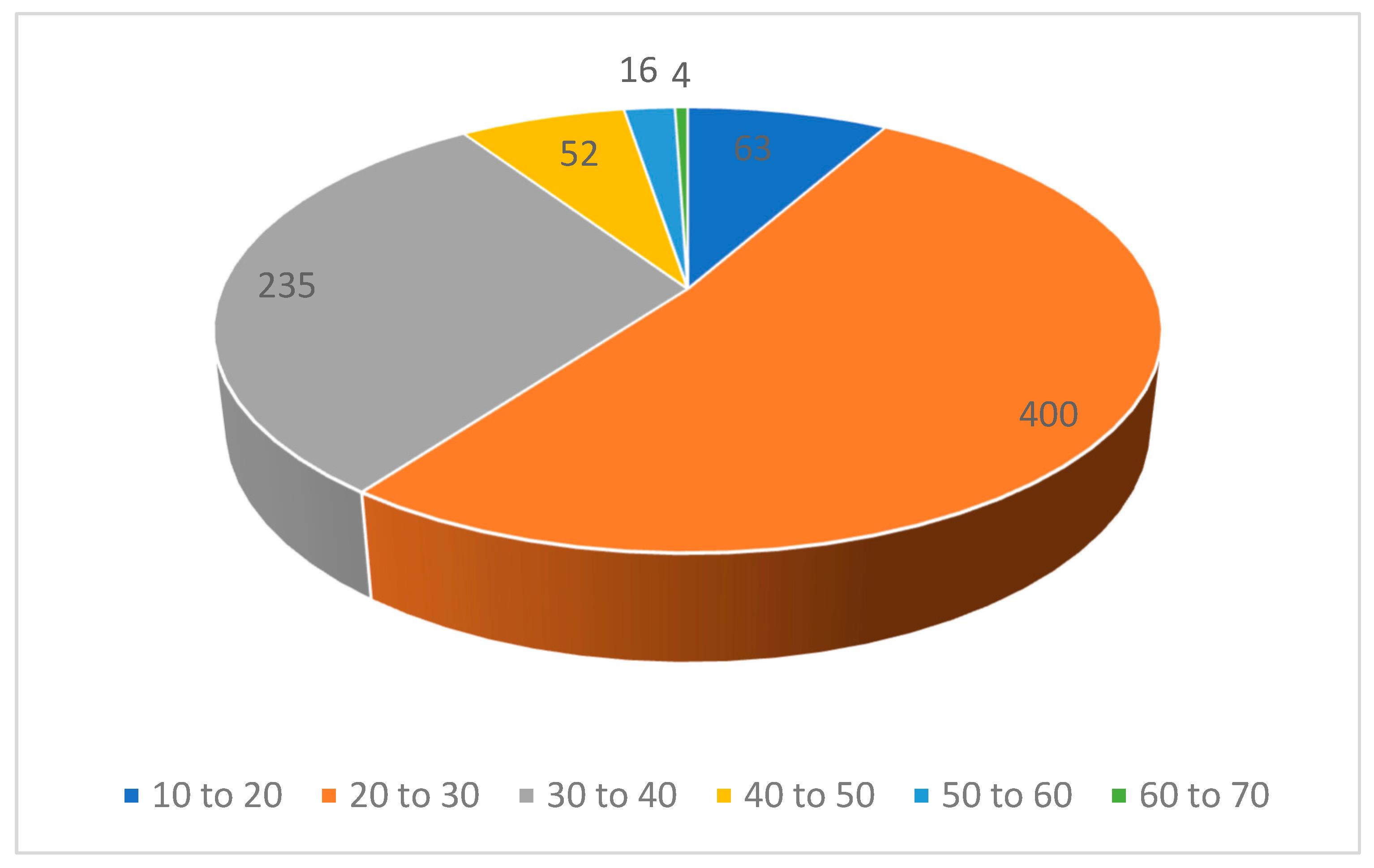 Diseases 11 00095 g001