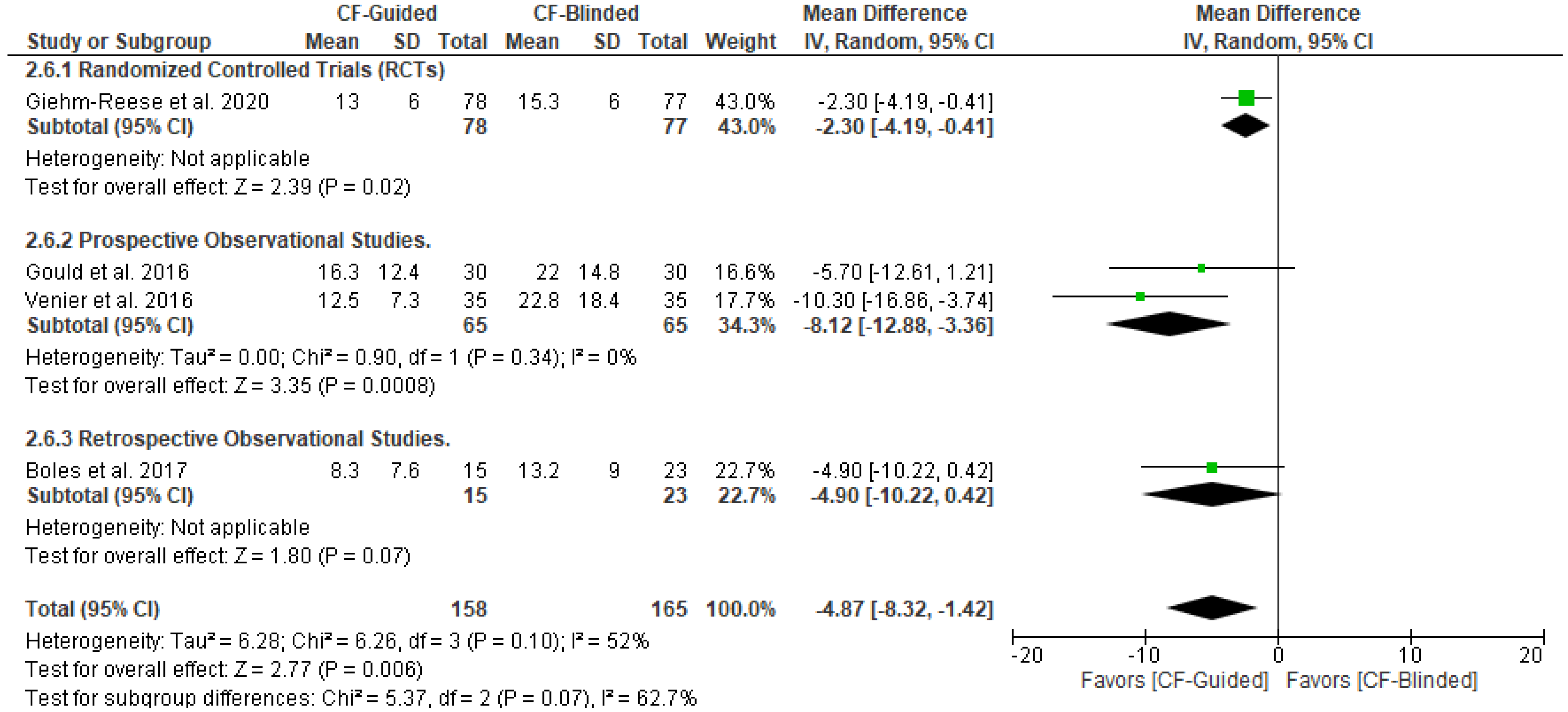 Diseases 11 00098 g0a7