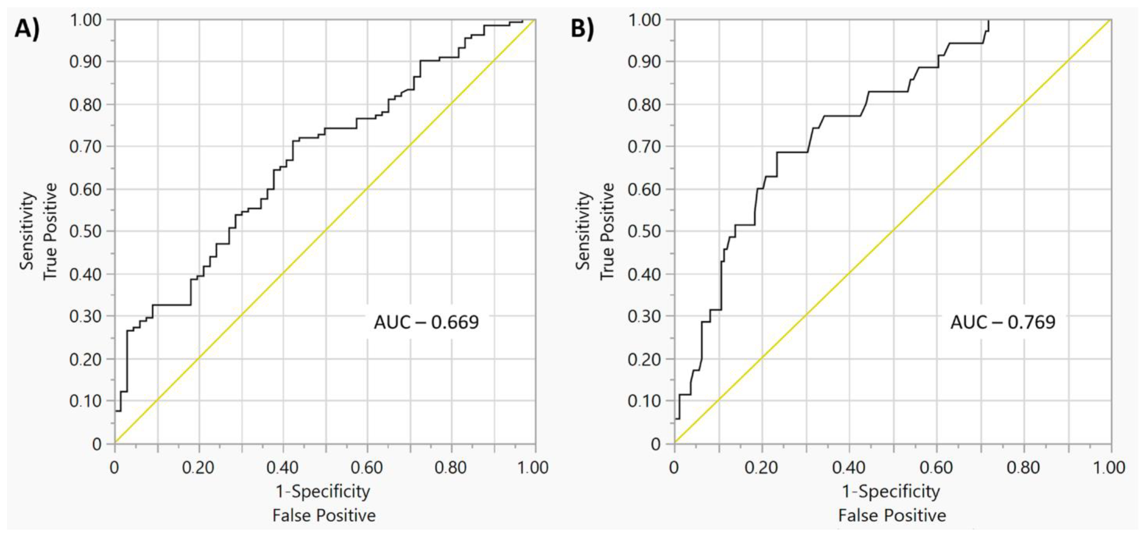 Diseases 11 00100 g001 Diseases 11 00100 g001