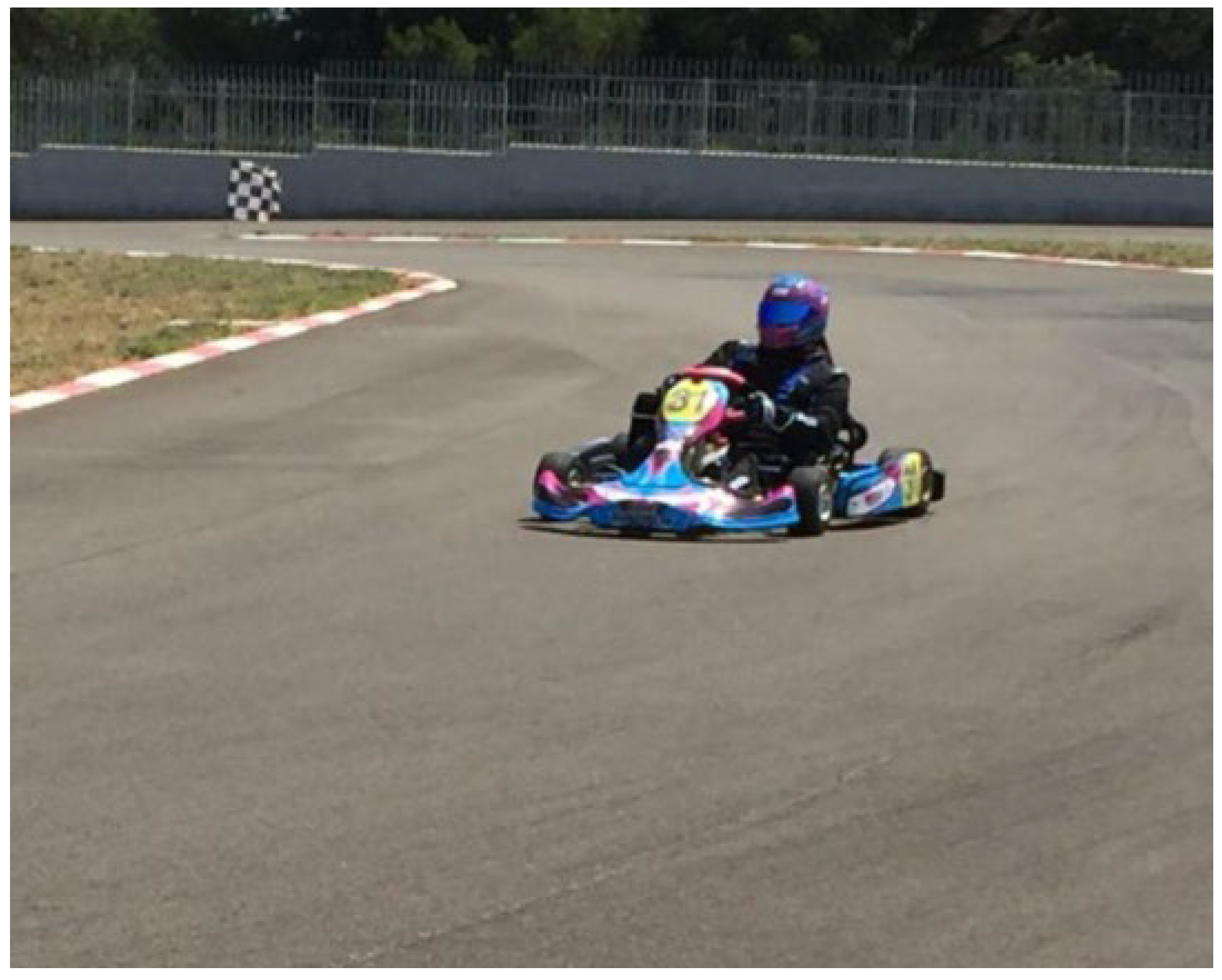 Diseases Free FullText Is There a New Road to Spinal Cord Injury