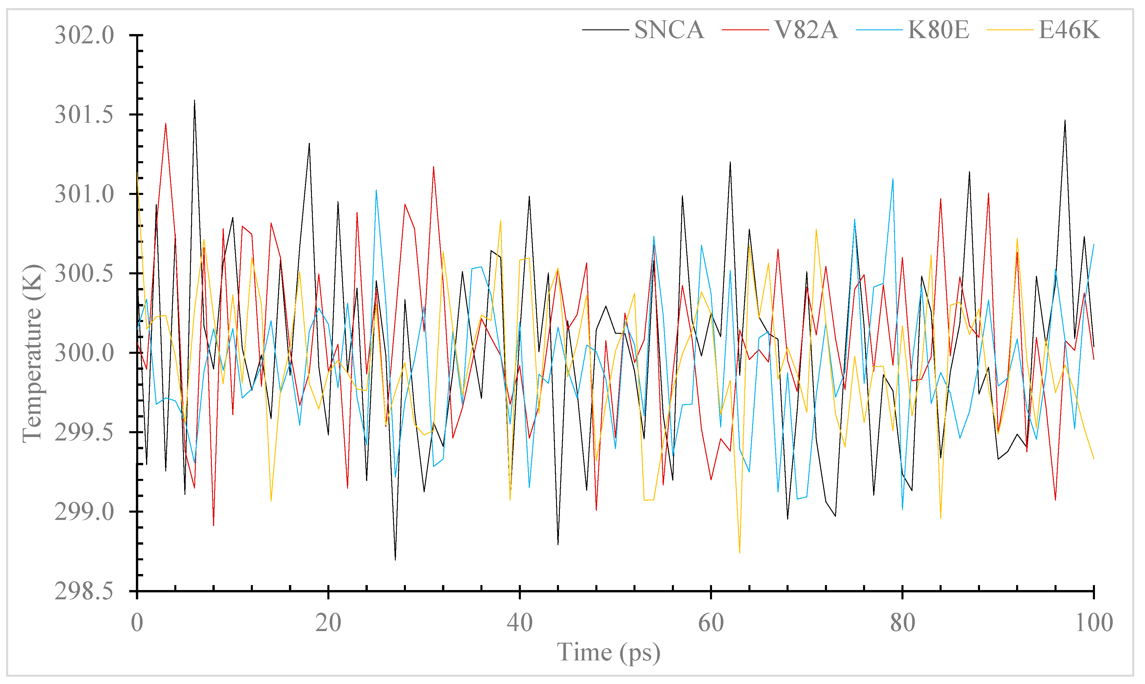 Diseases 11 00115 g003