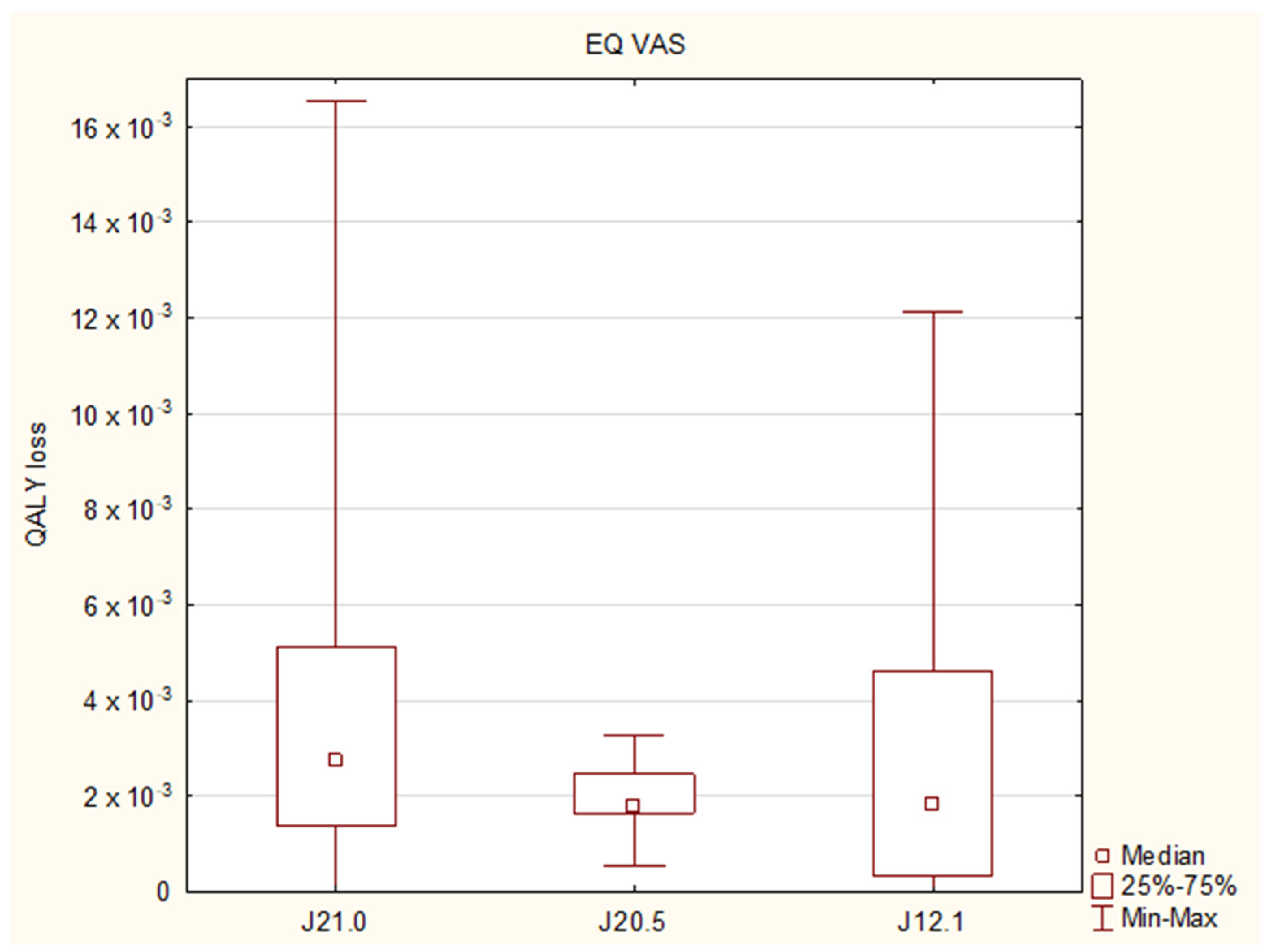 Diseases 11 00126 g003