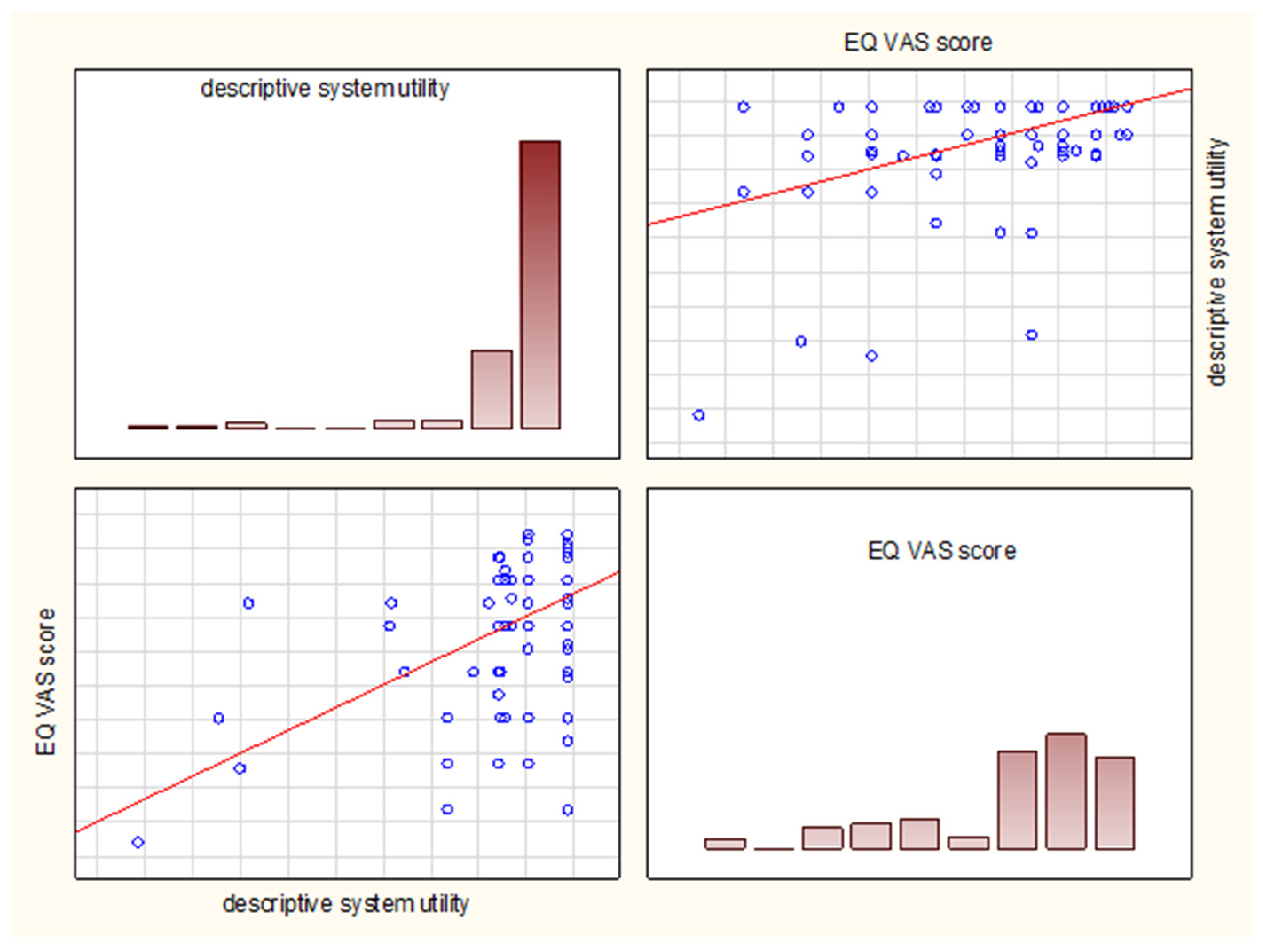 Diseases 11 00126 g007