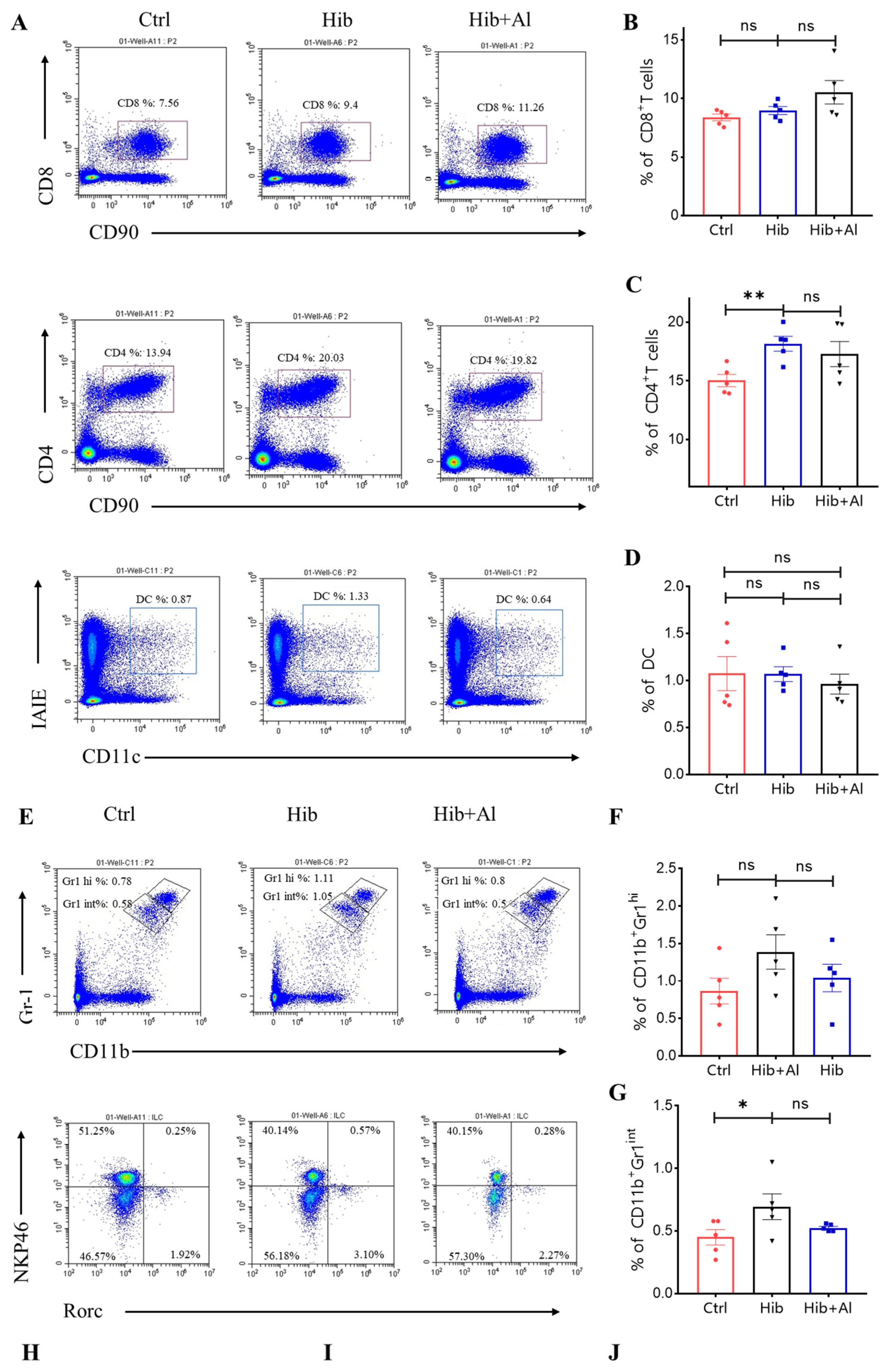 Diseases 11 00139 g005