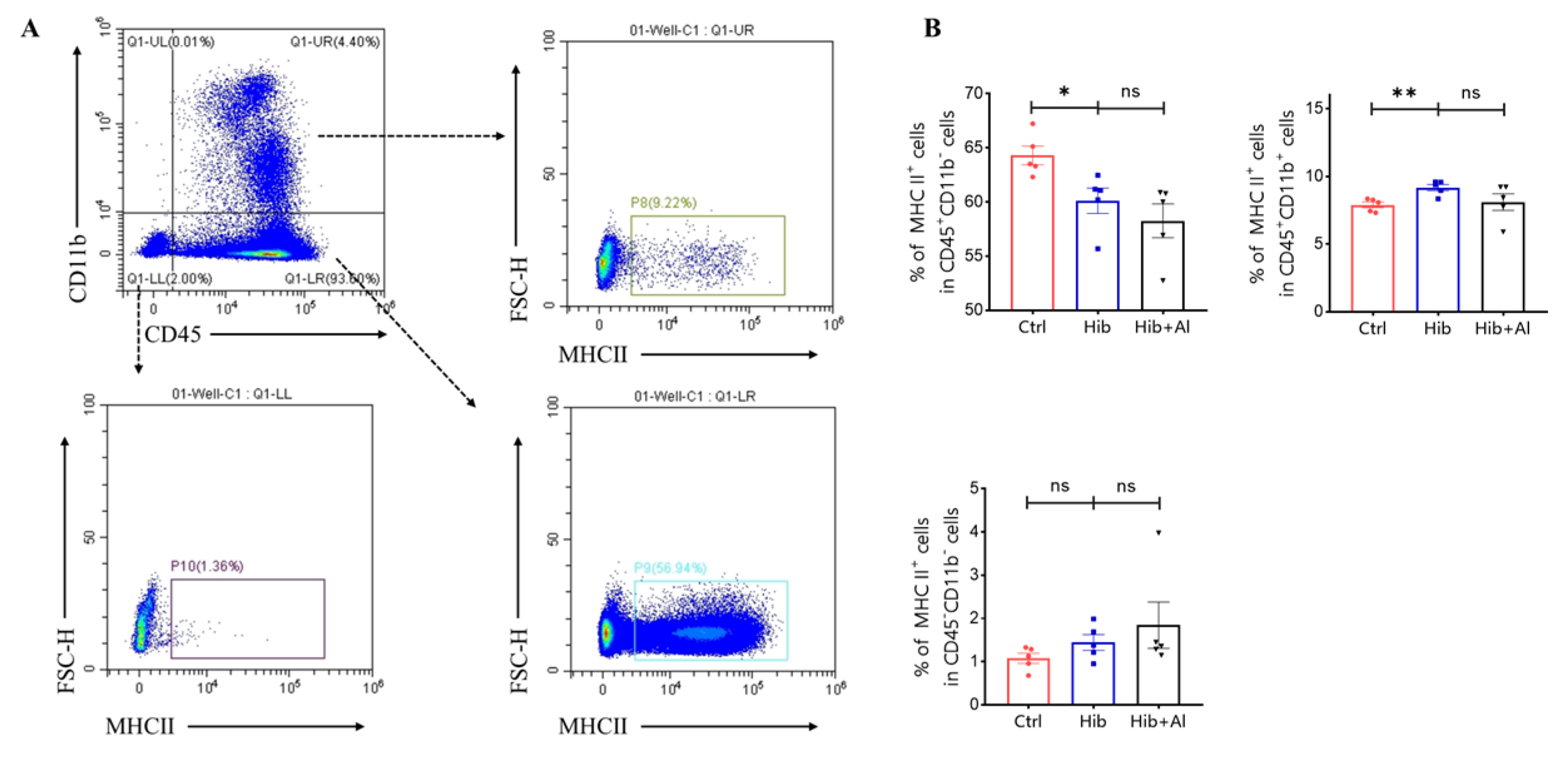 Diseases 11 00139 sch002