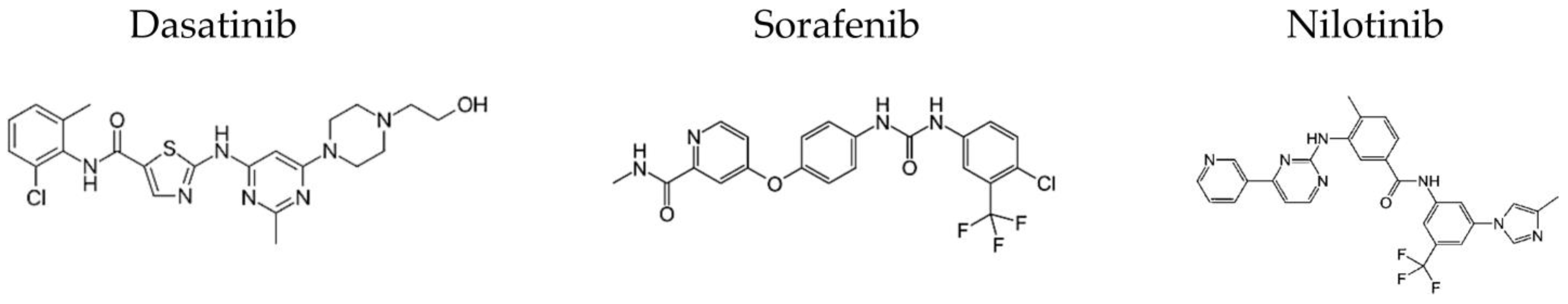 Diseases 11 00147 g001