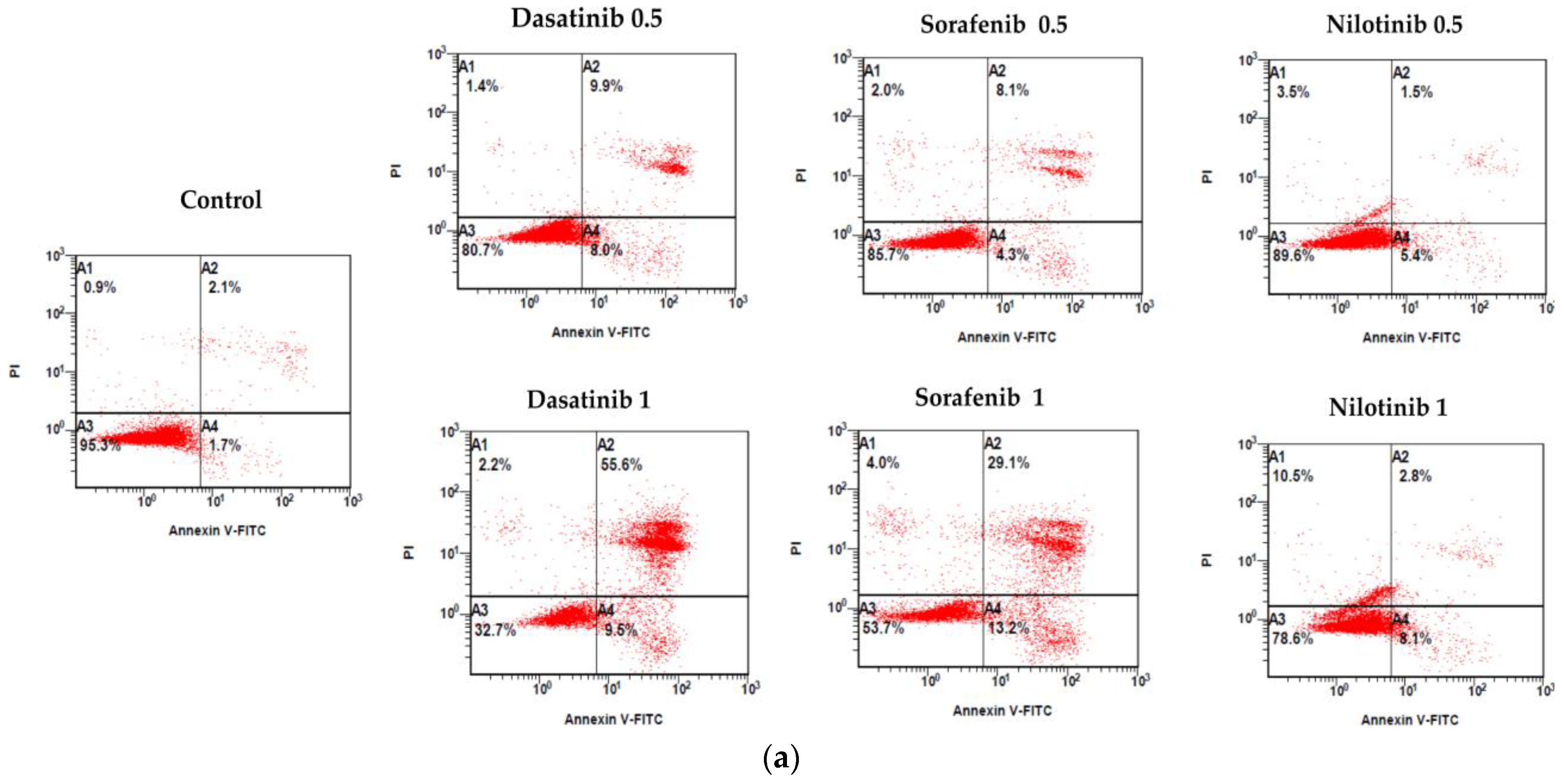 Diseases 11 00147 g003a