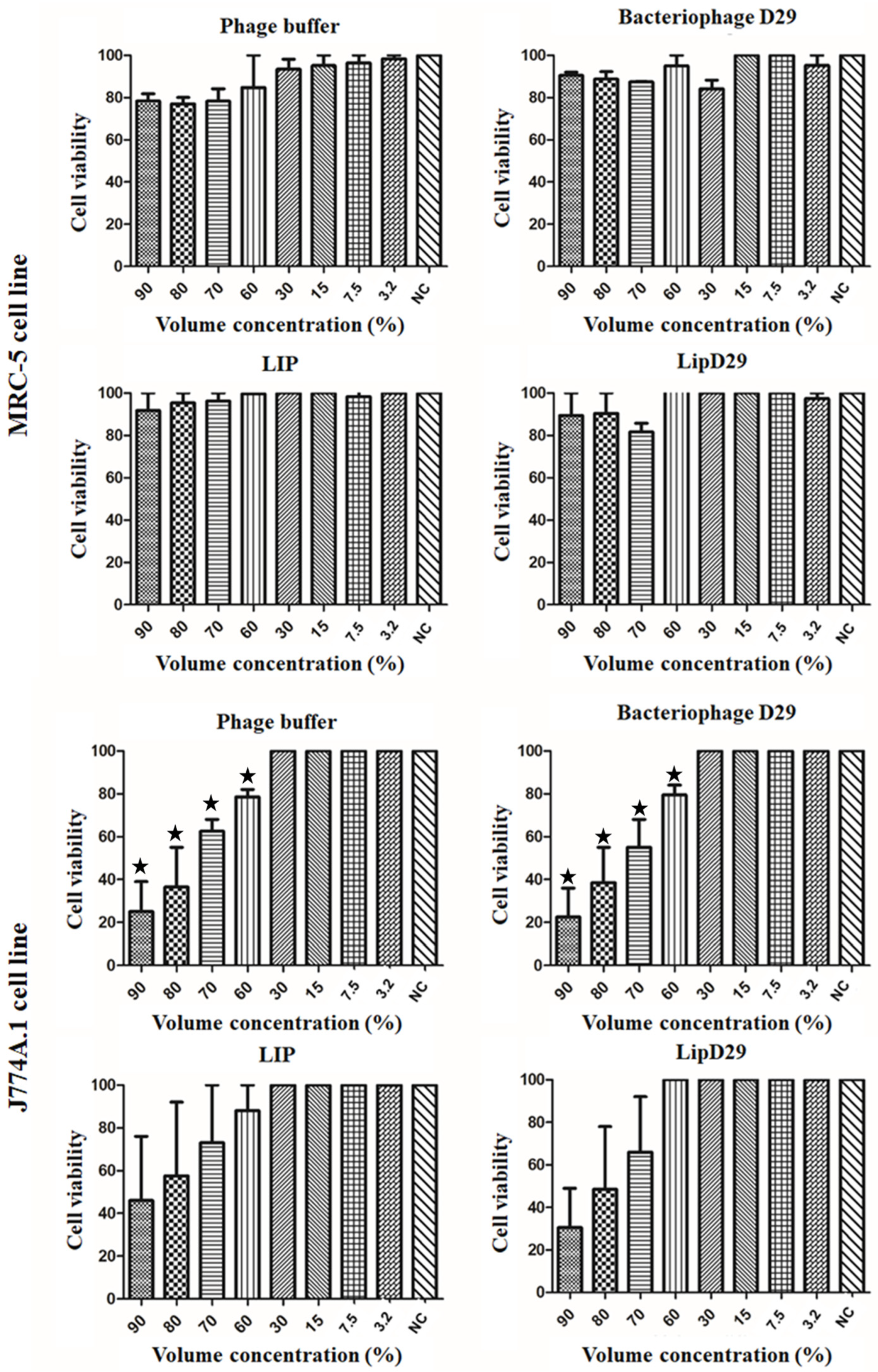 Diseases 11 00150 g002 Diseases 11 00150 g002