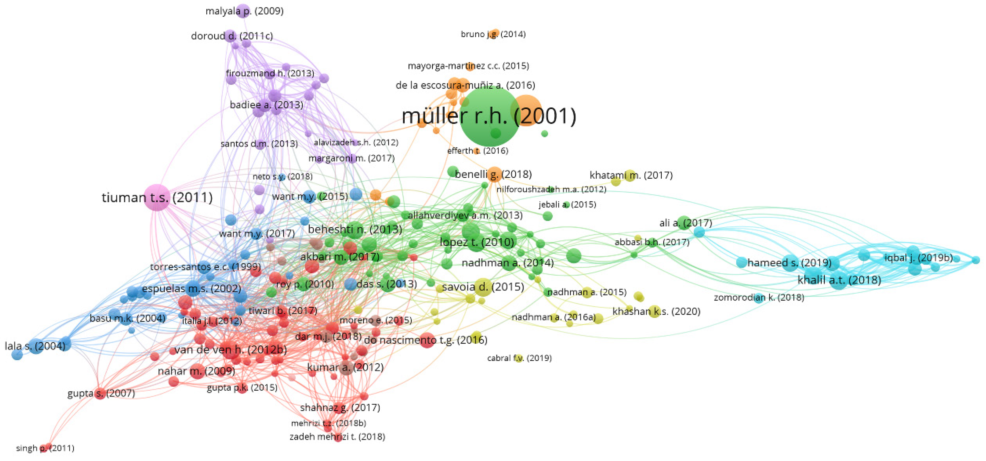 Diseases 11 00153 g003