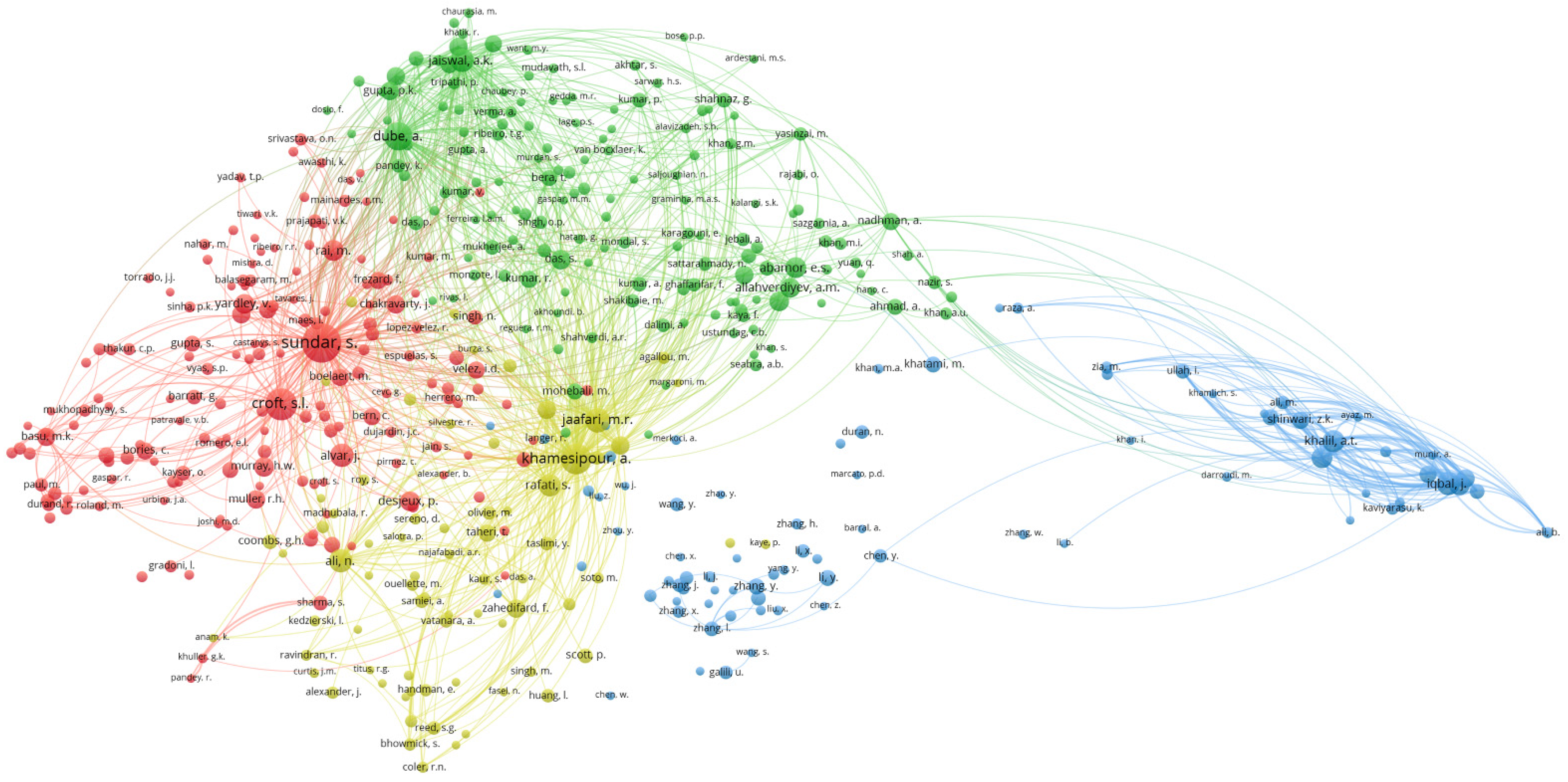 Diseases 11 00153 g006