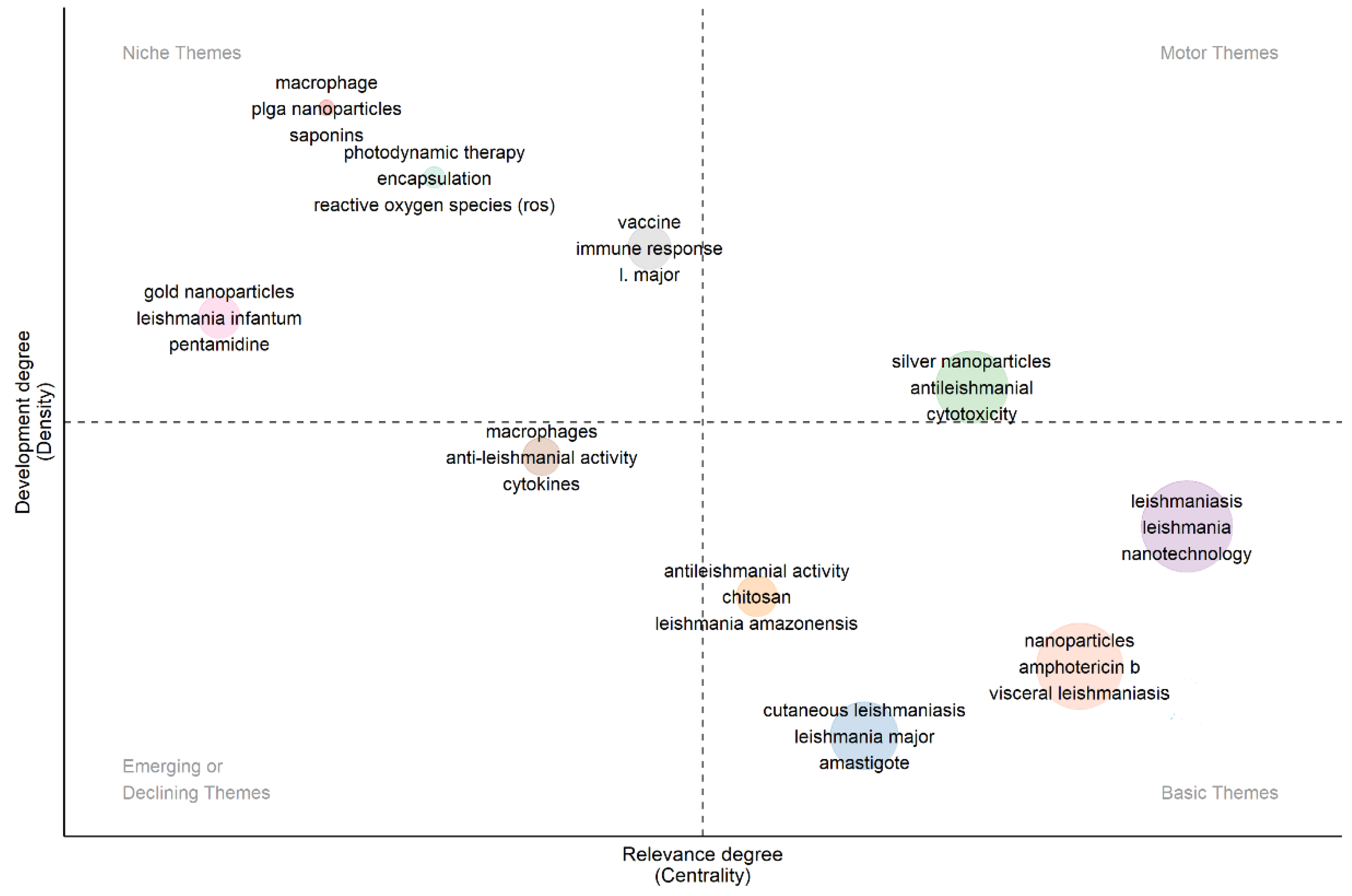 Diseases 11 00153 g010