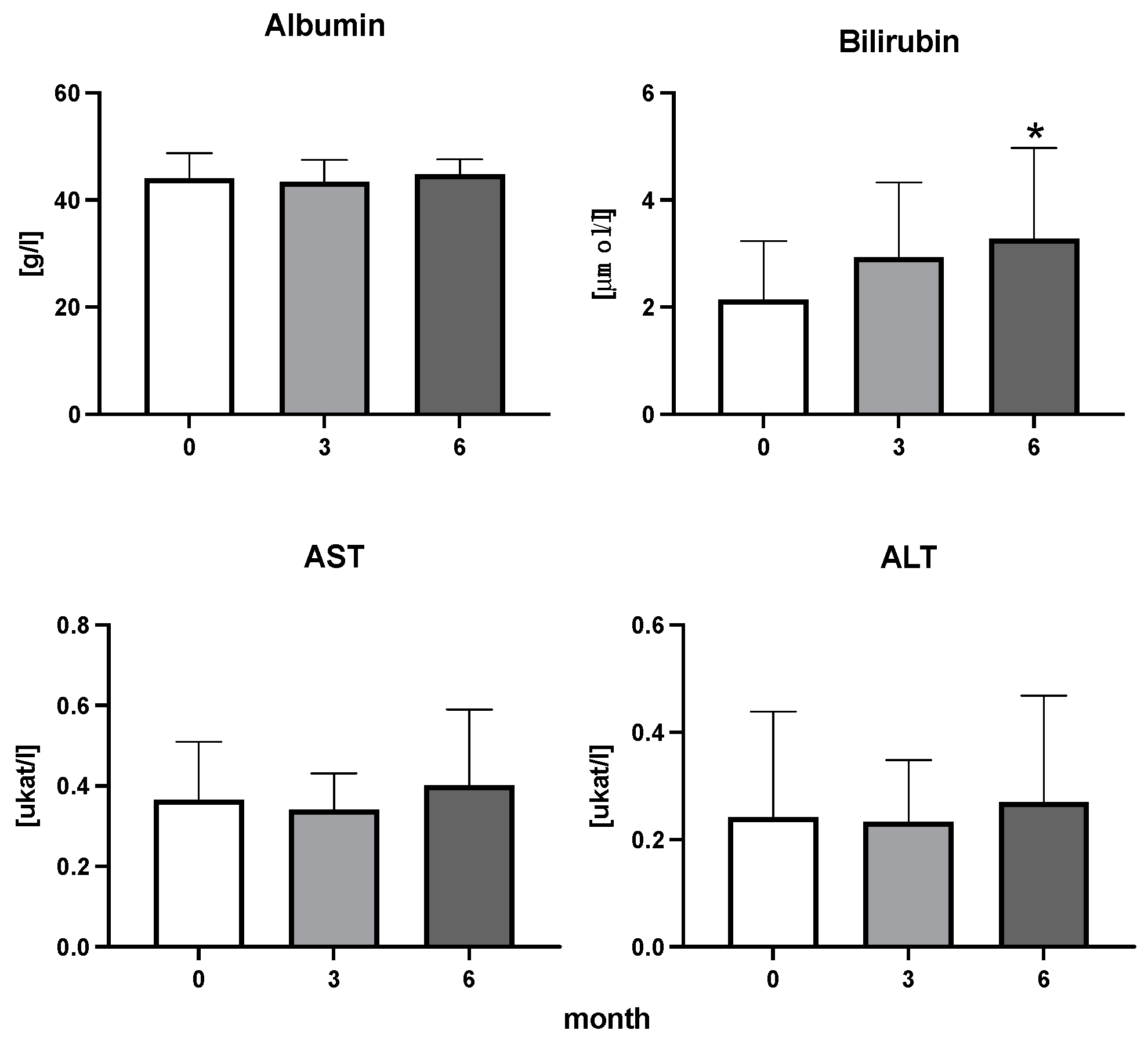 Diseases 11 00164 g003 Diseases 11 00164 g003