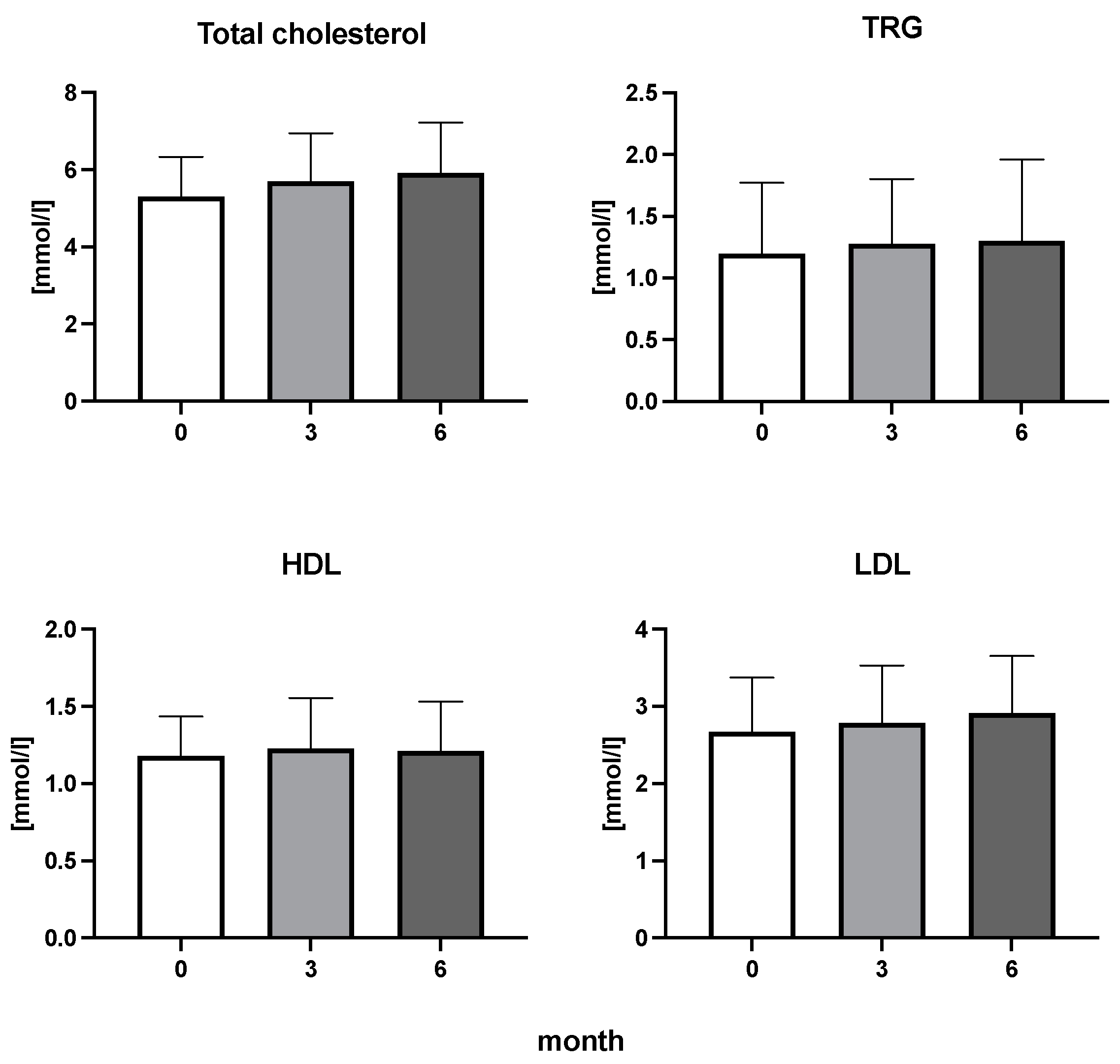 Diseases 11 00164 g004 Diseases 11 00164 g004