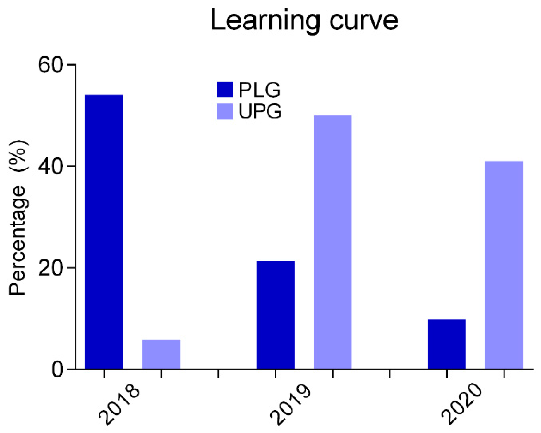 Diseases 11 00174 g008