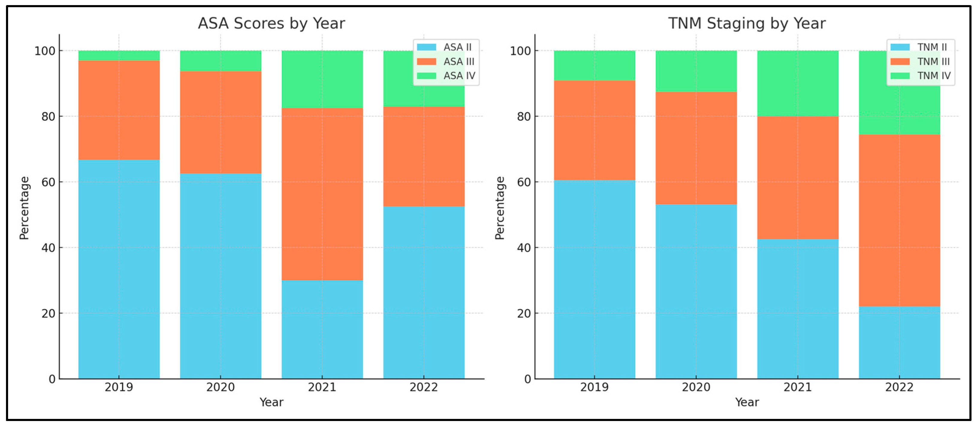 Diseases 11 00181 g002 Diseases 11 00181 g002