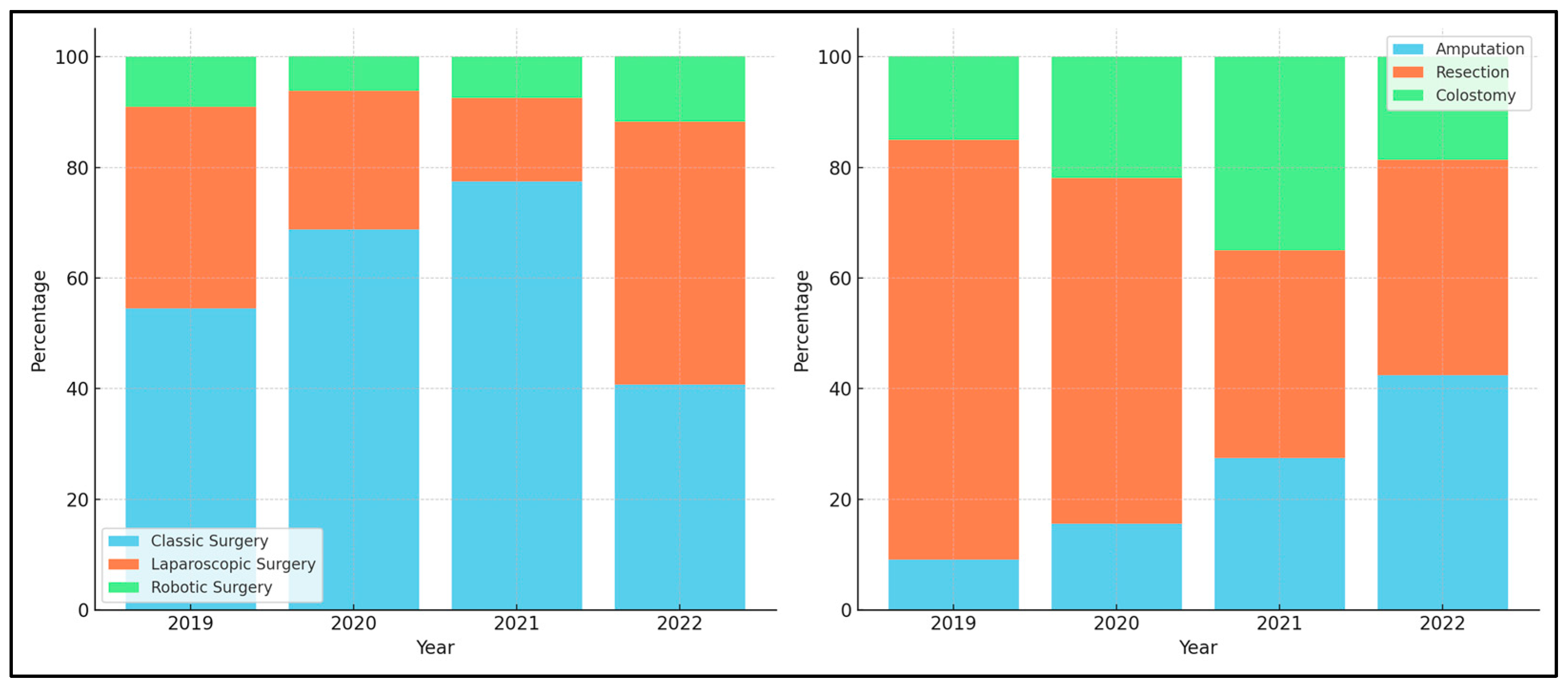 Diseases 11 00181 g003 Diseases 11 00181 g003