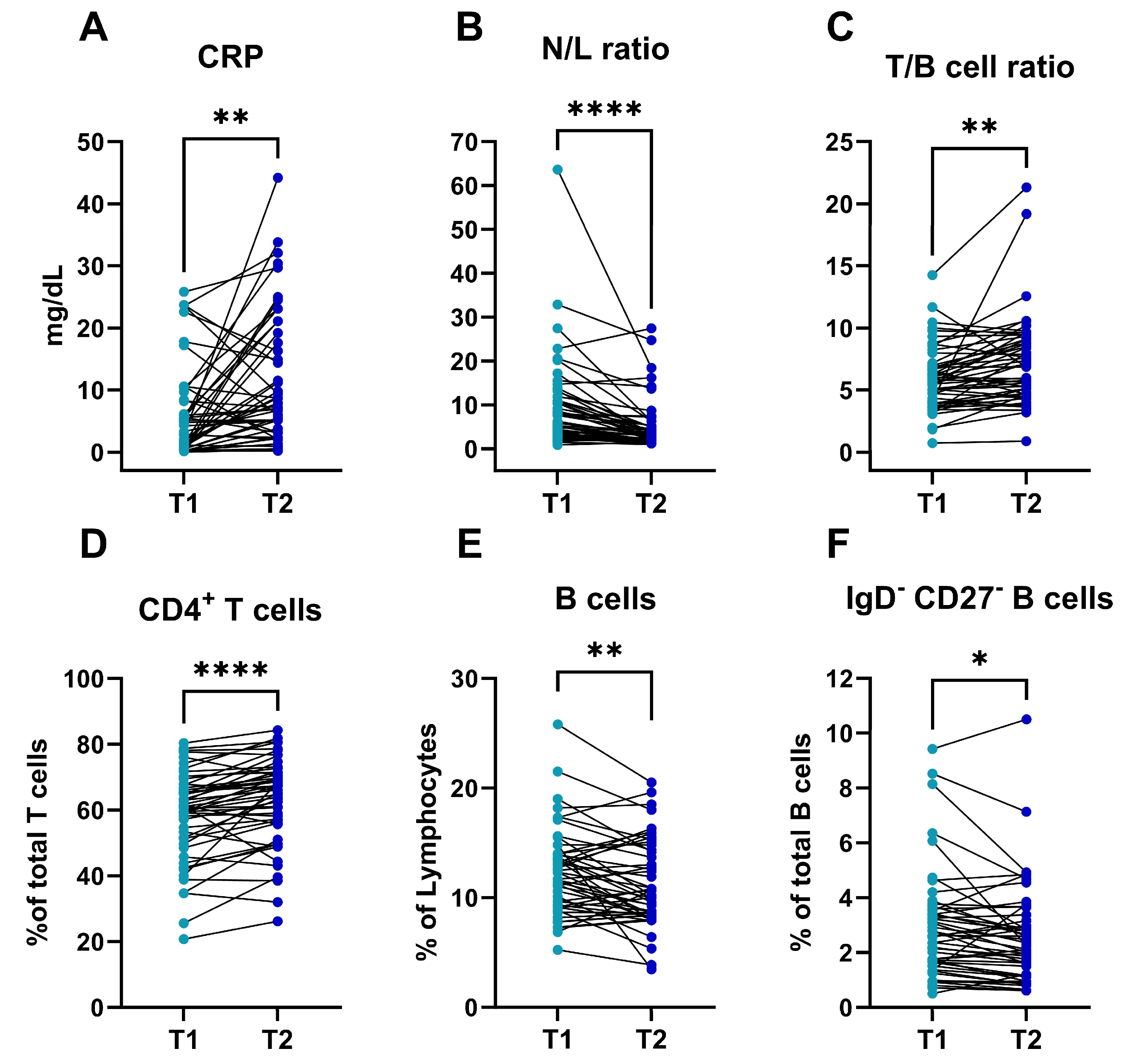 Diseases 12 00018 g001