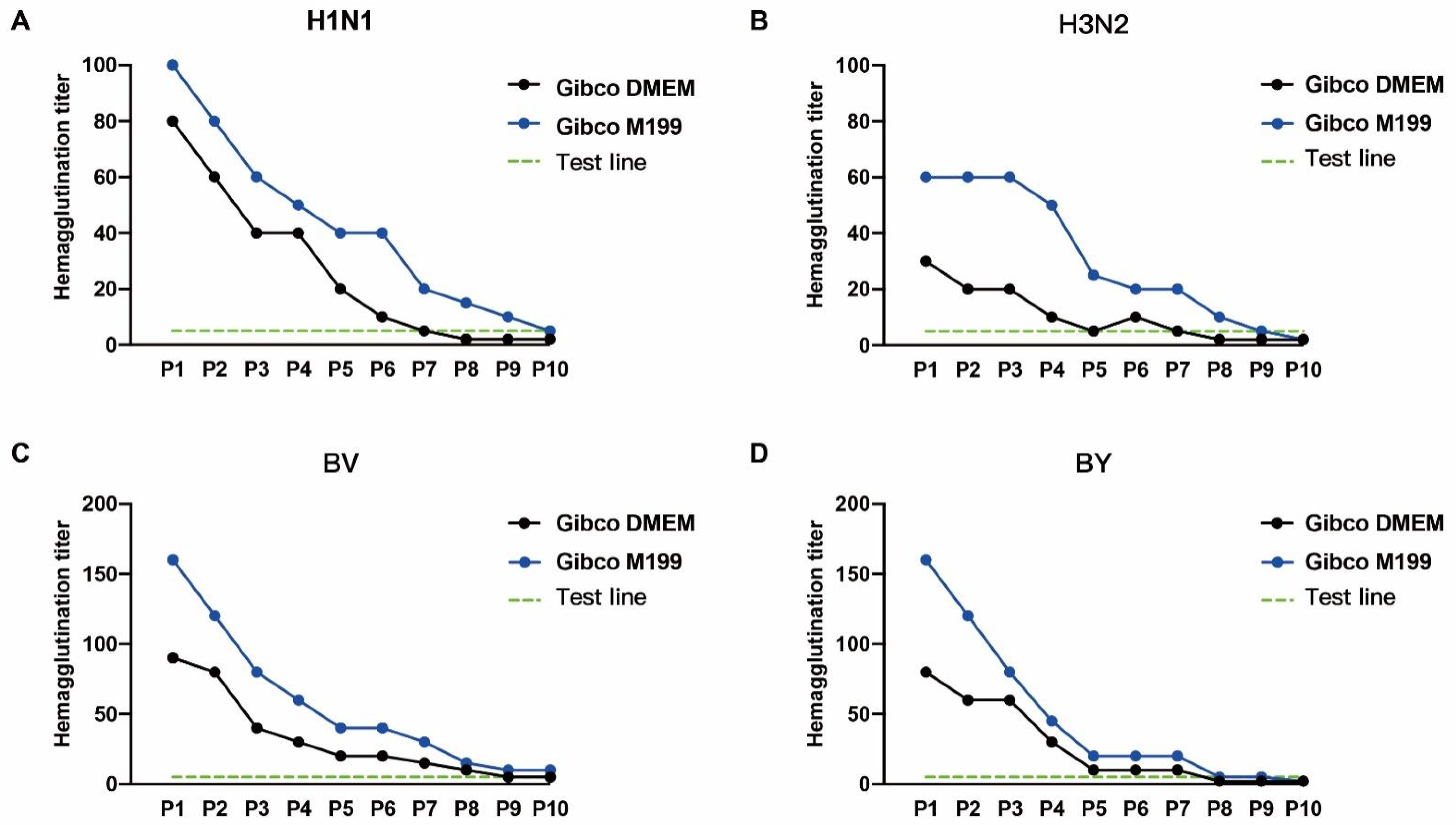 Diseases 12 00020 g003