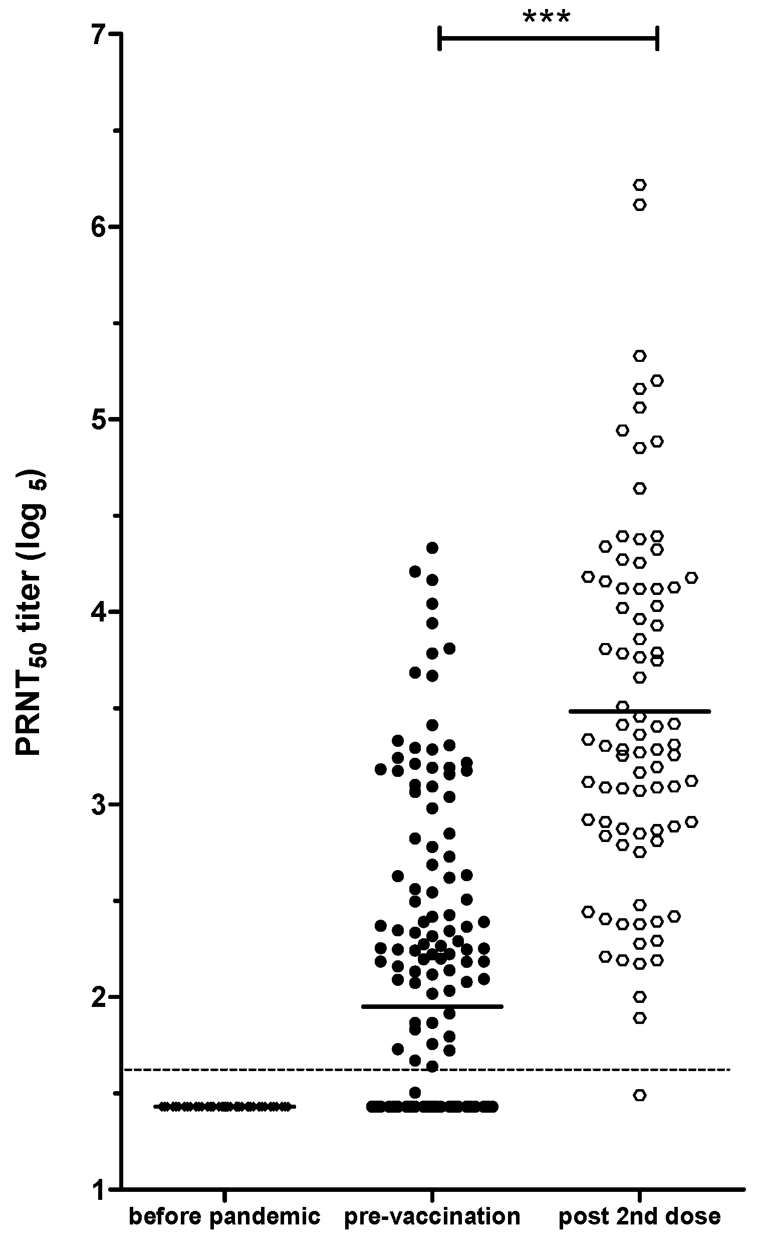 Diseases 12 00029 g007