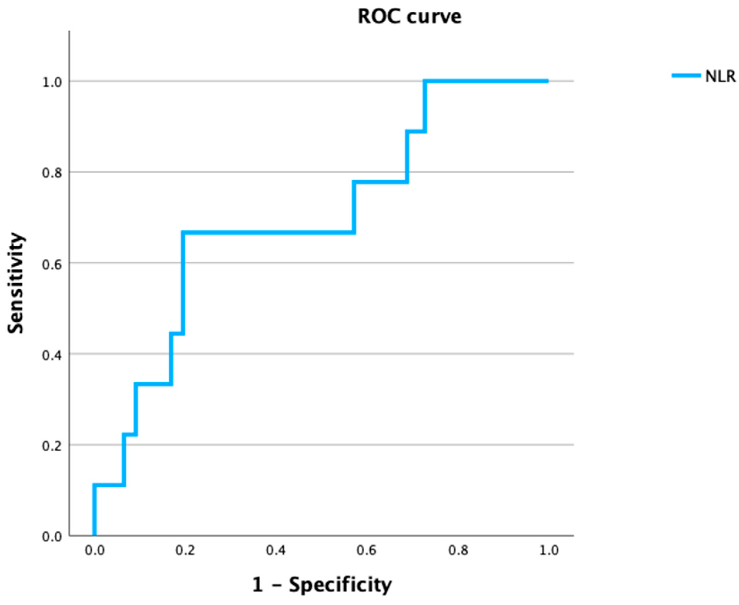 Diseases 12 00039 g001 Diseases 12 00039 g001