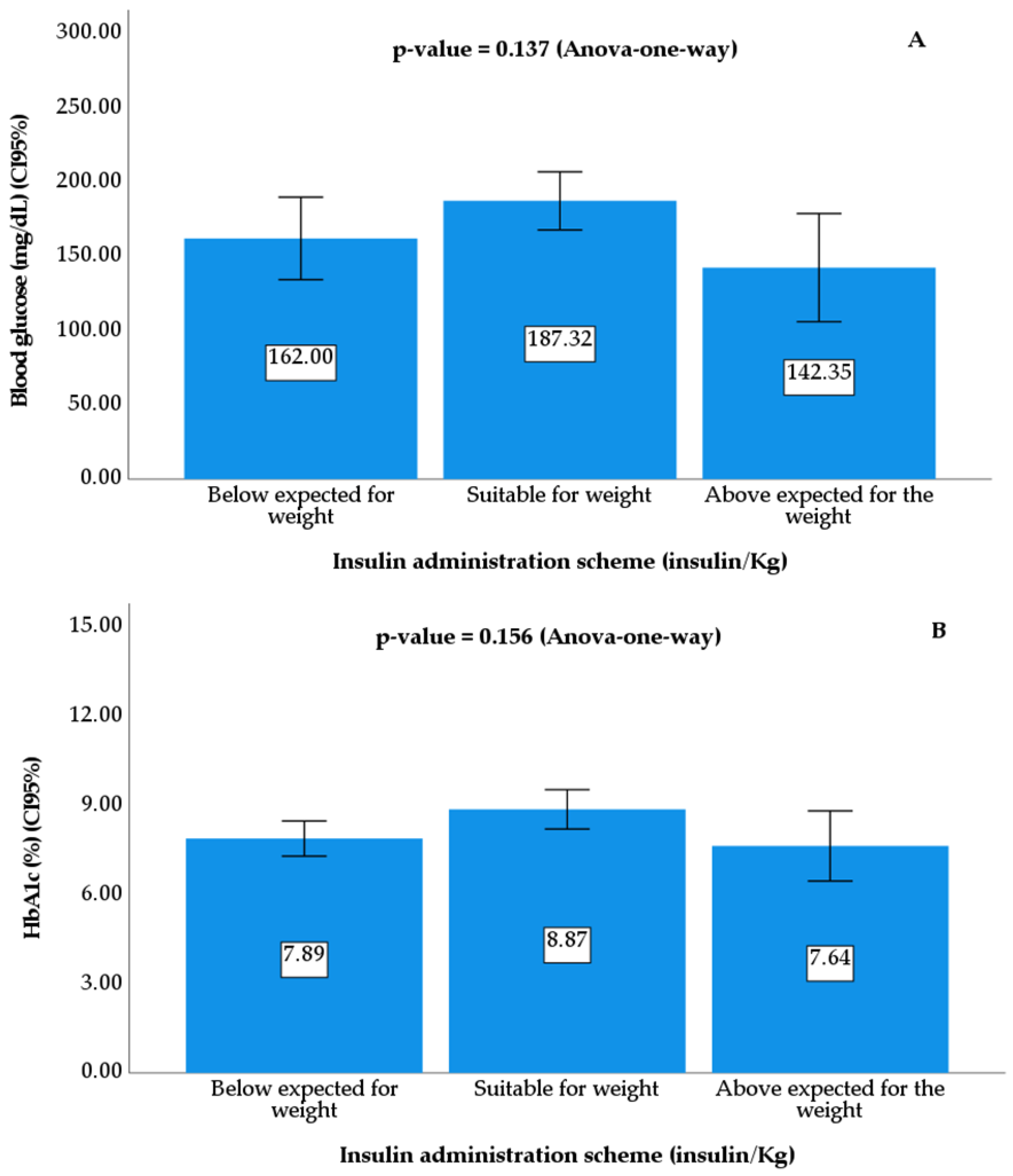 Diseases 12 00045 g001 Diseases 12 00045 g001