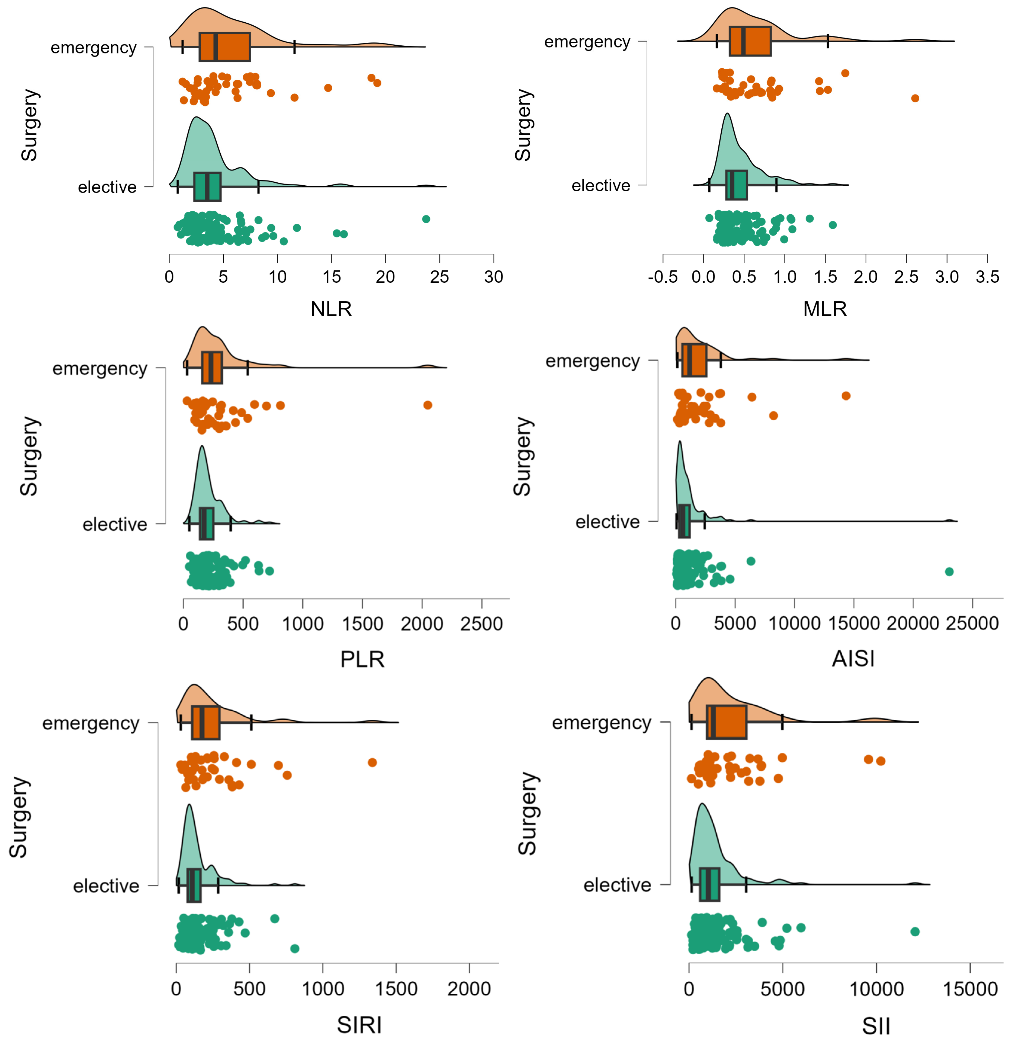 Diseases 12 00061 g003