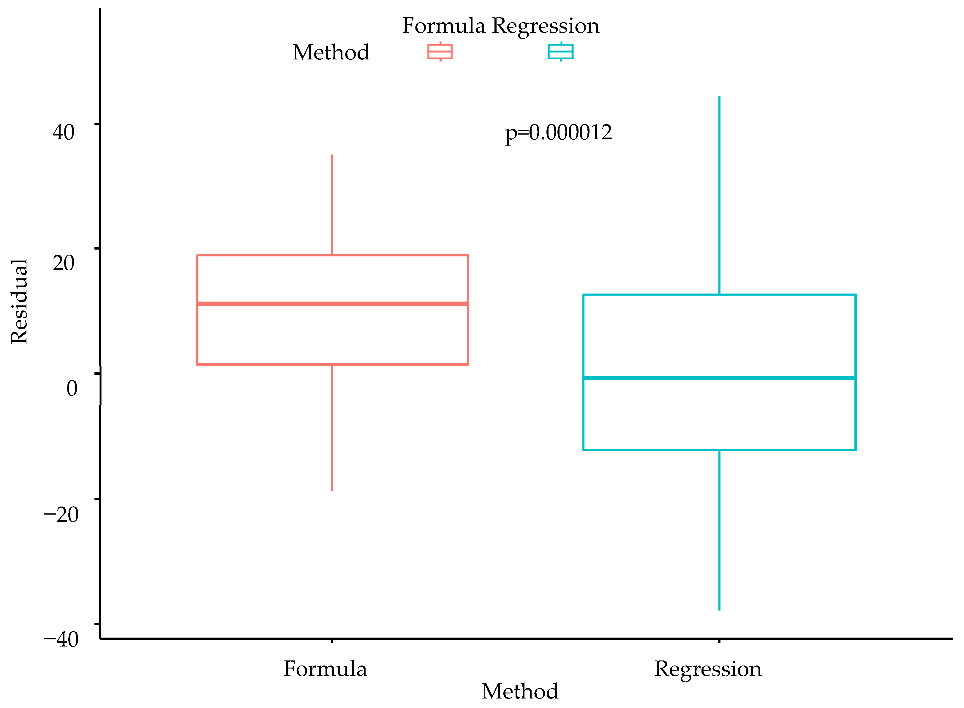 Diseases 12 00065 g001 Diseases 12 00065 g001