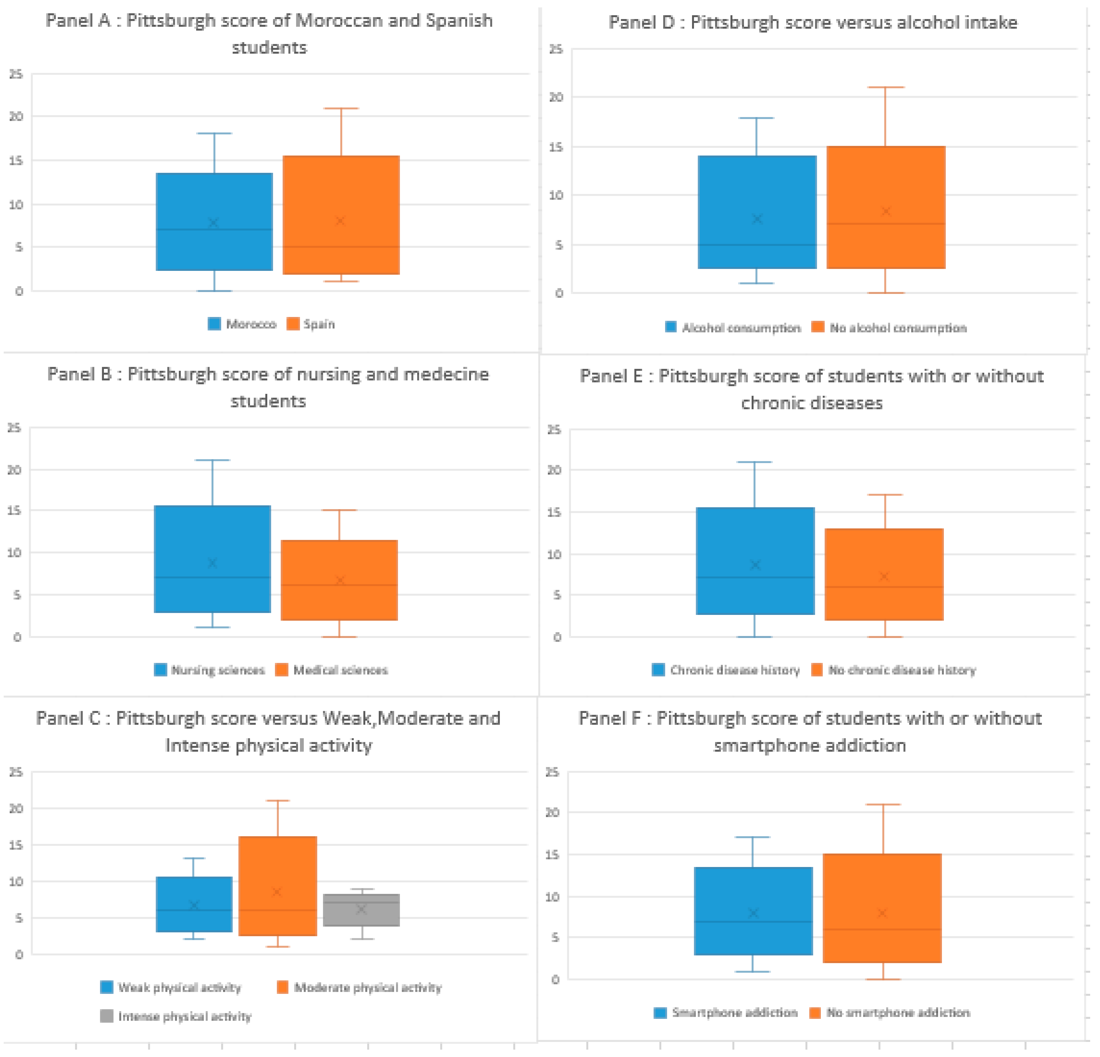 Diseases 12 00089 g001