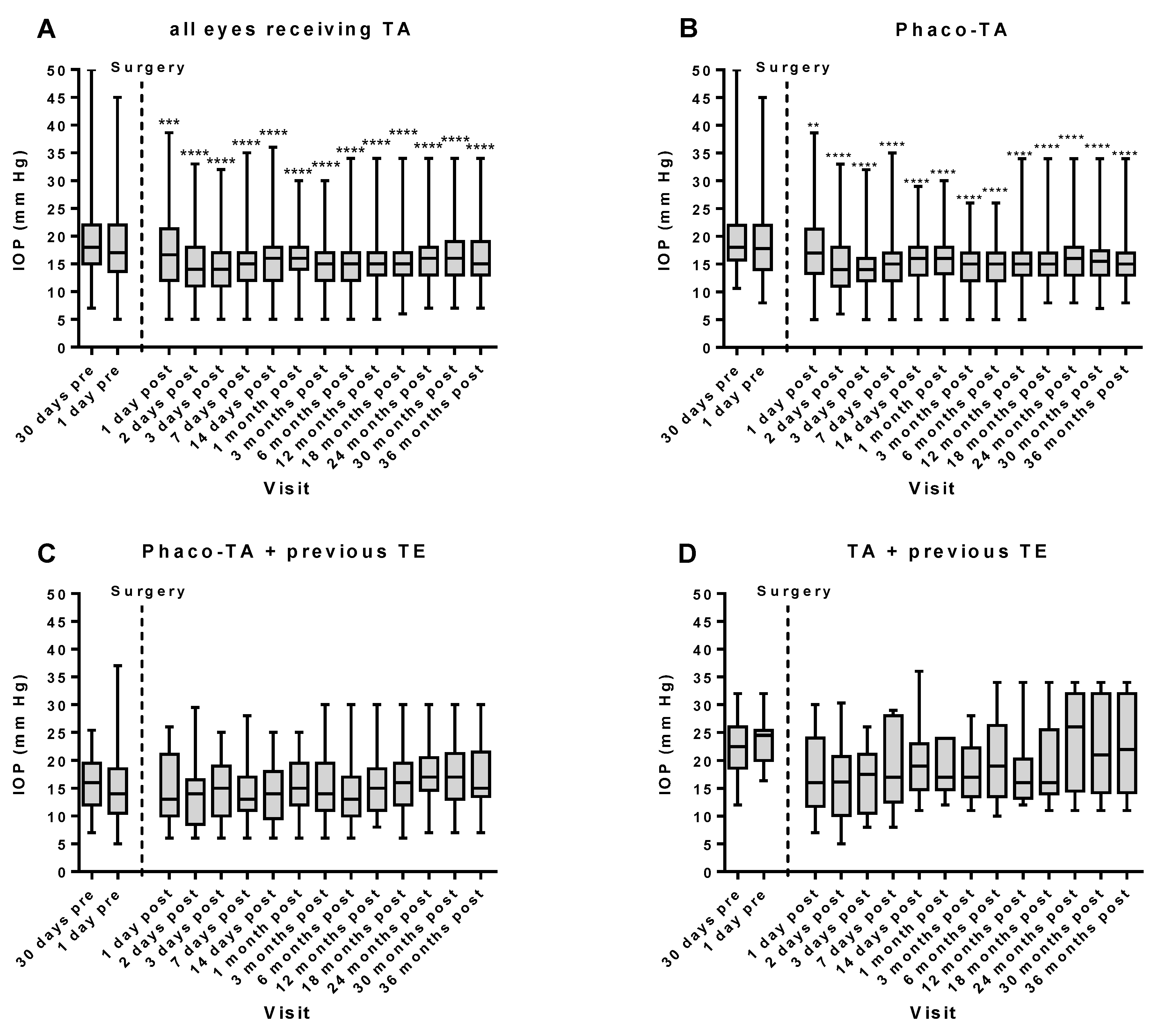 Diseases 12 00092 g001