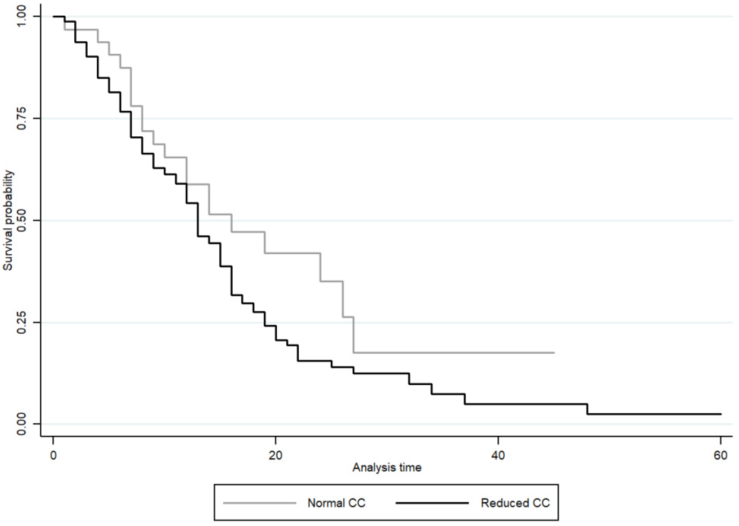 Diseases 12 00097 g002