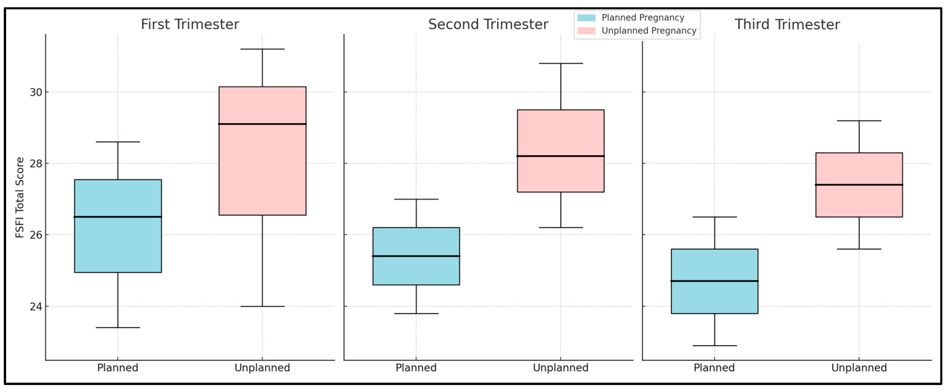 Diseases 12 00109 g001