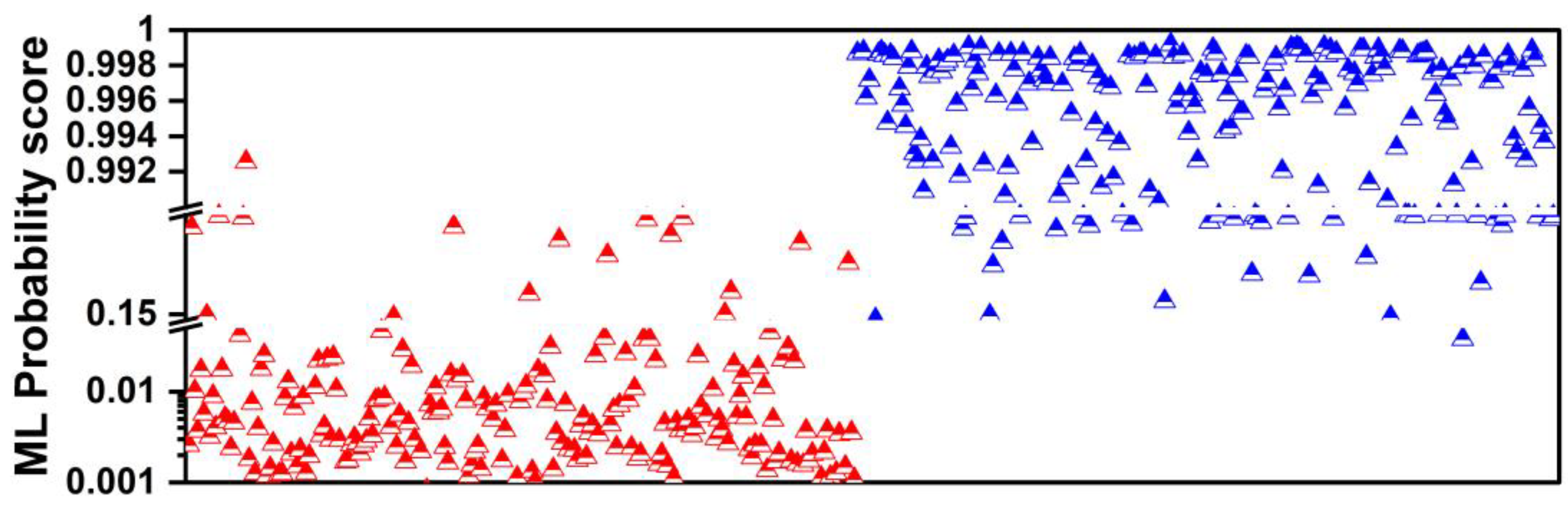 Diseases 12 00115 g003