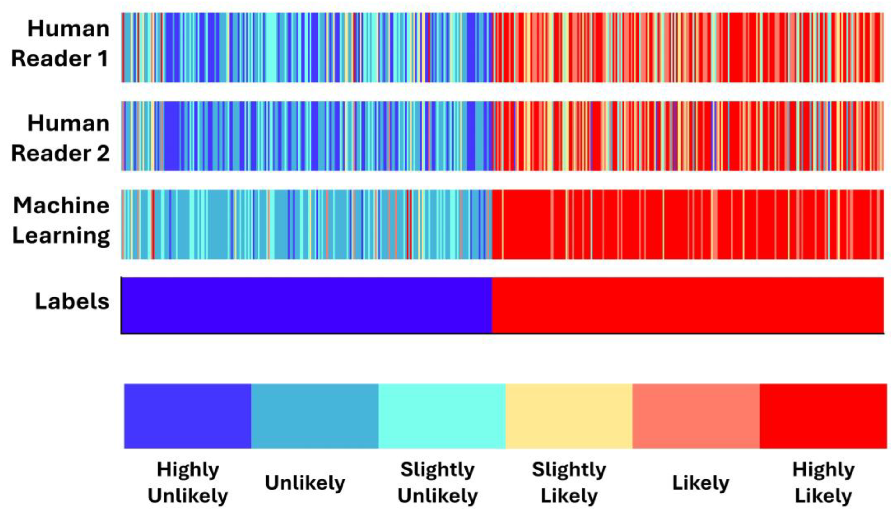 Diseases 12 00115 g004
