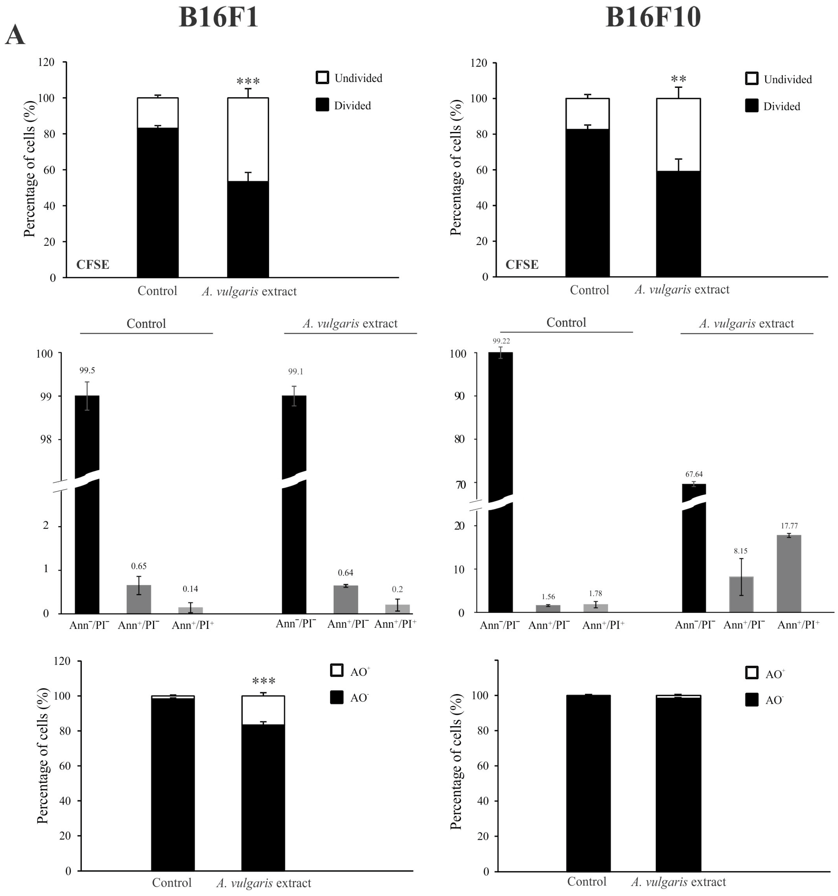 Diseases 12 00125 g002a