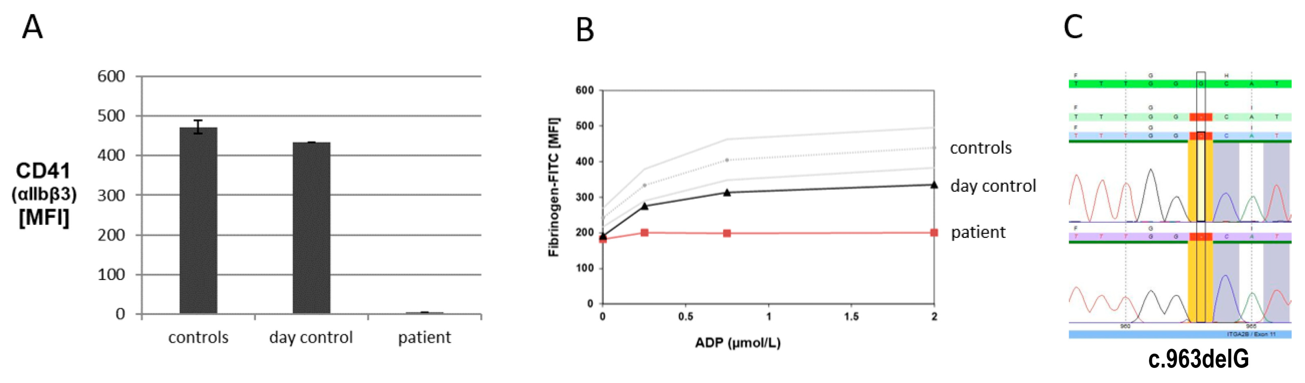 Diseases 12 00136 g001