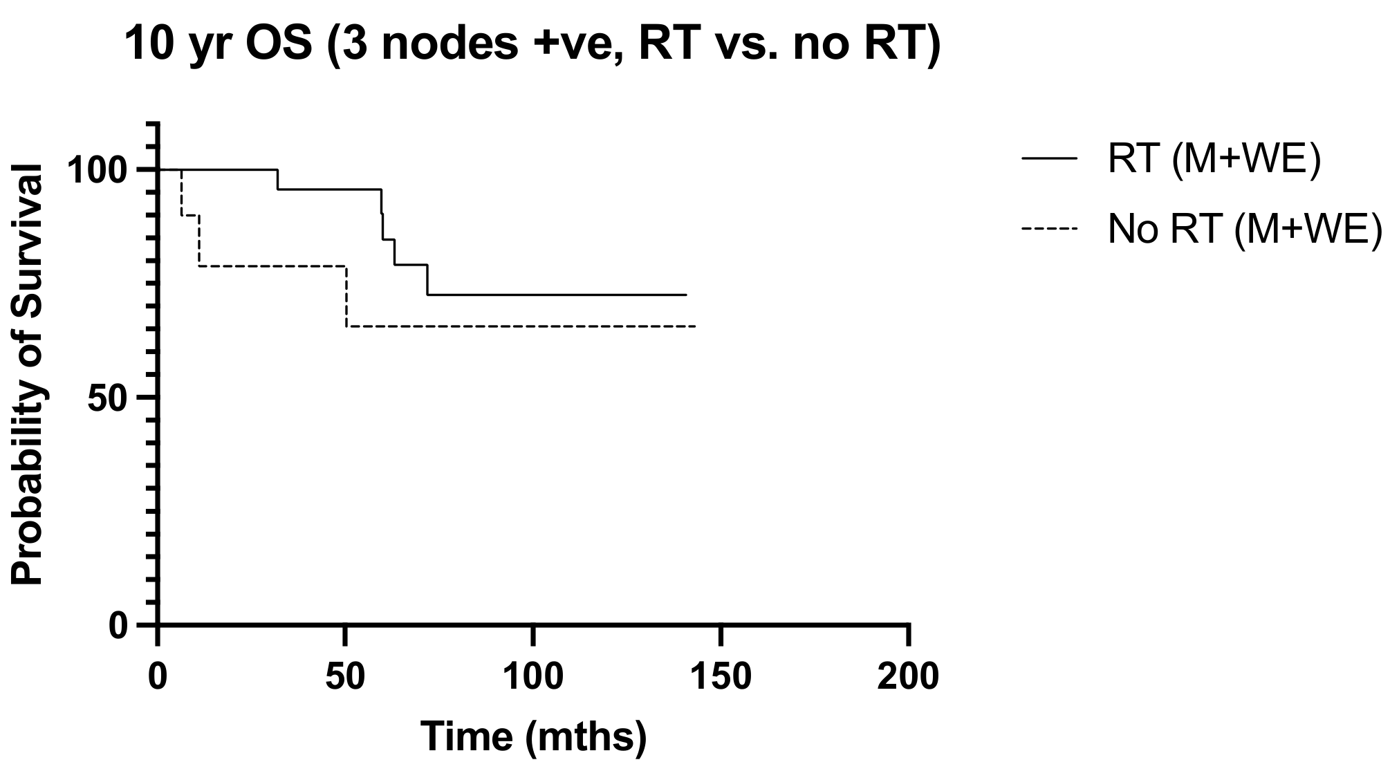Diseases 12 00145 g004
