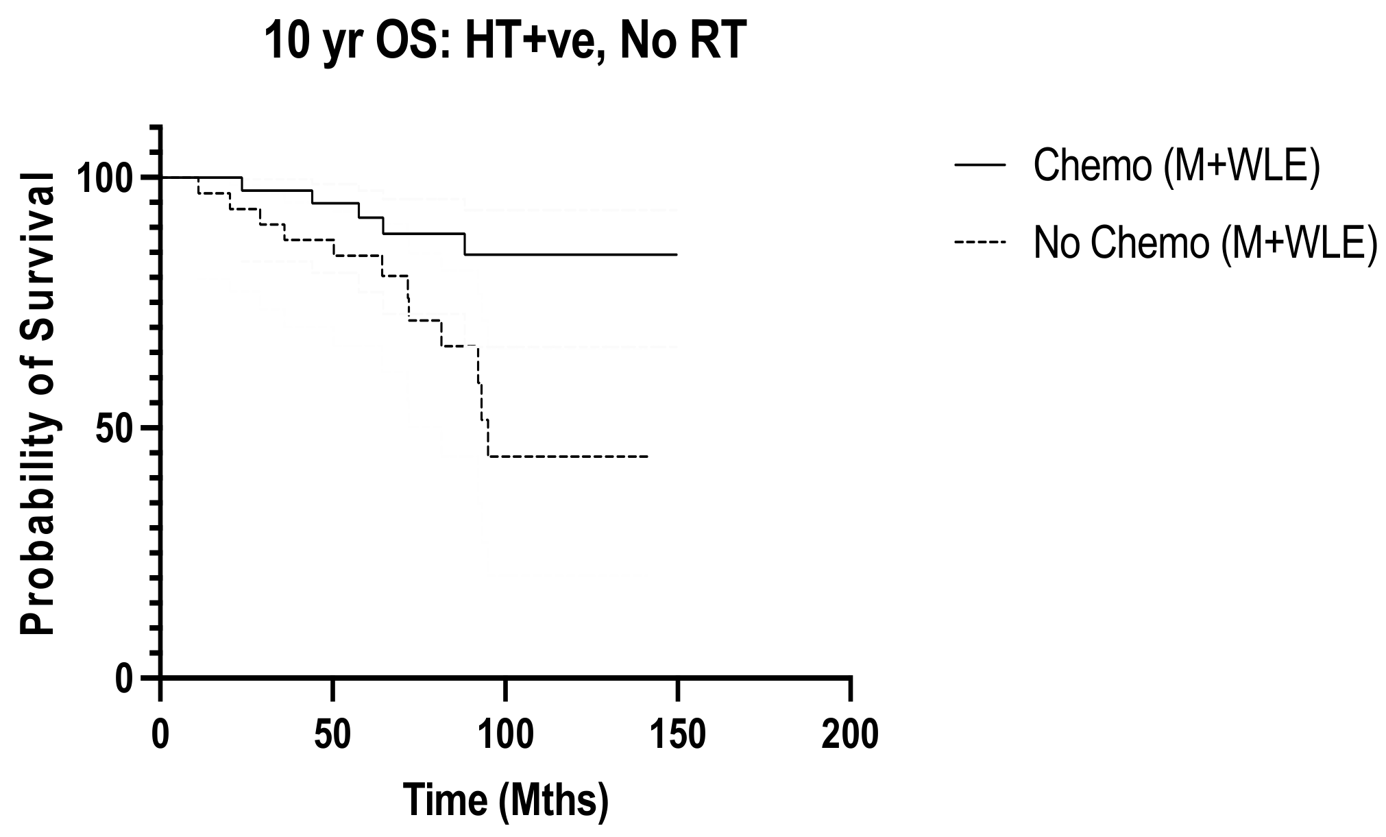 Diseases 12 00145 g010
