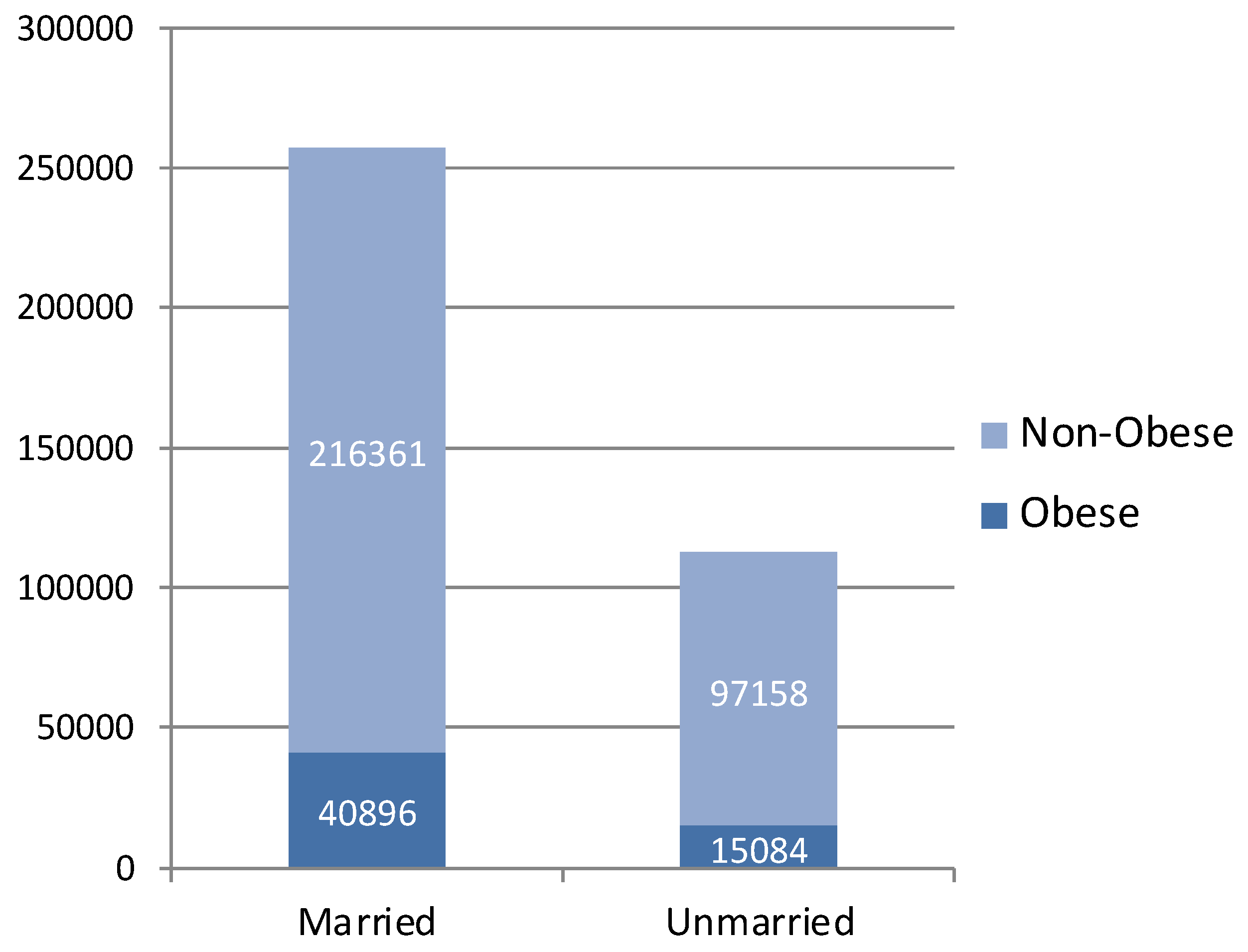 Diseases 12 00146 g003