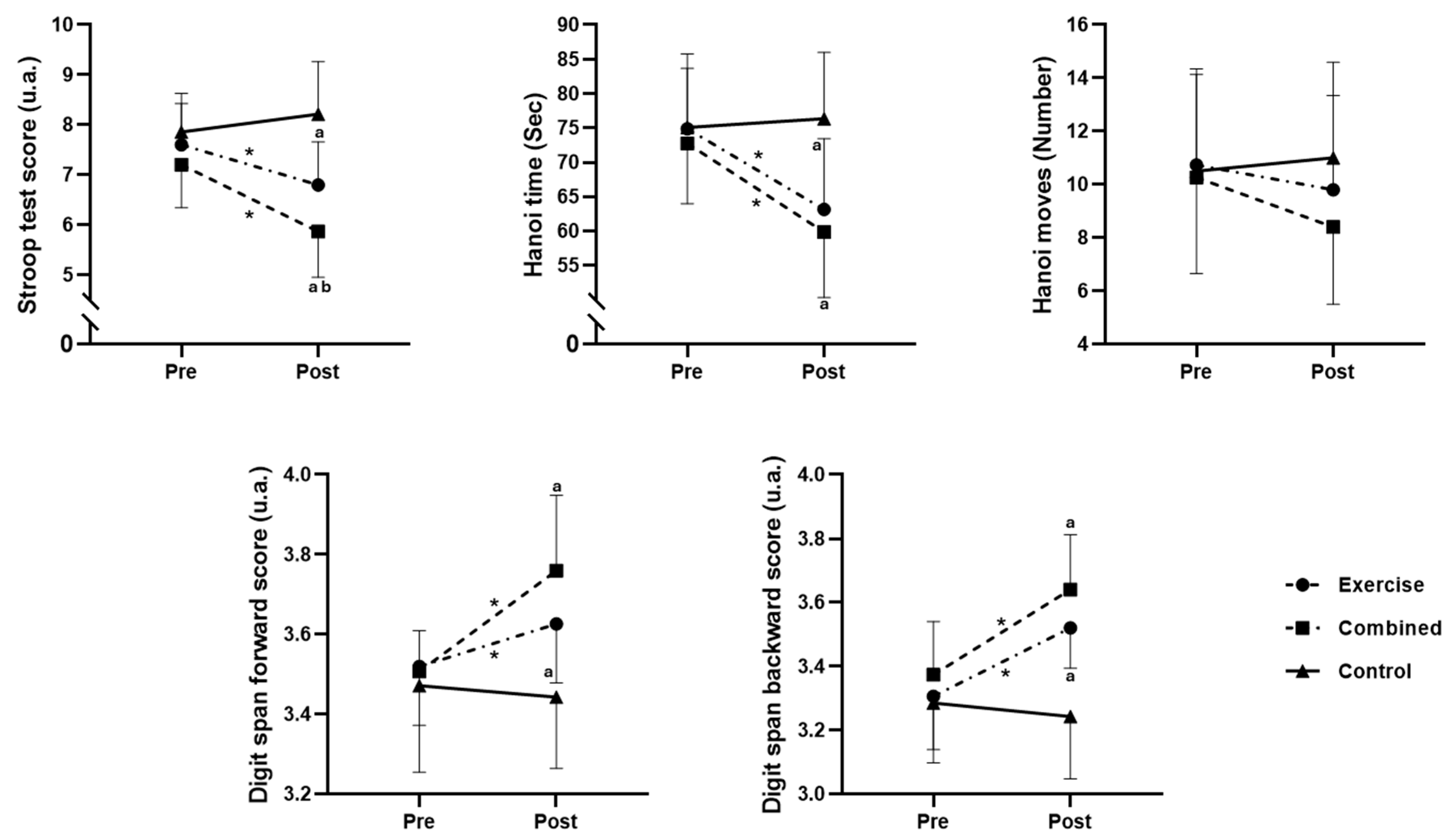 Diseases 12 00148 g002