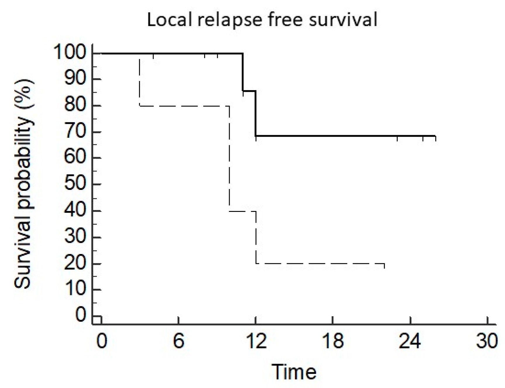 Diseases 12 00153 g003